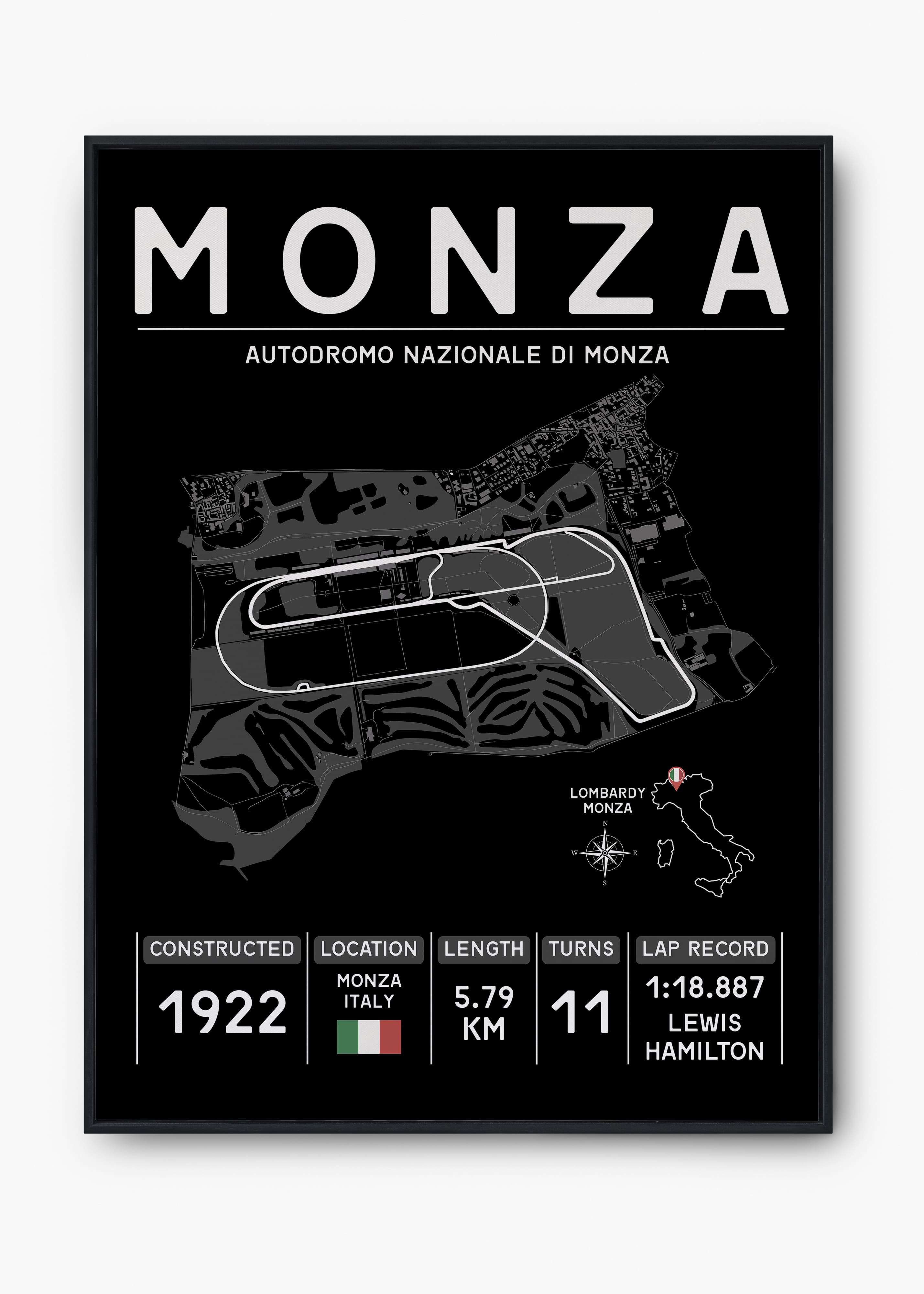 Quadro GP Monza