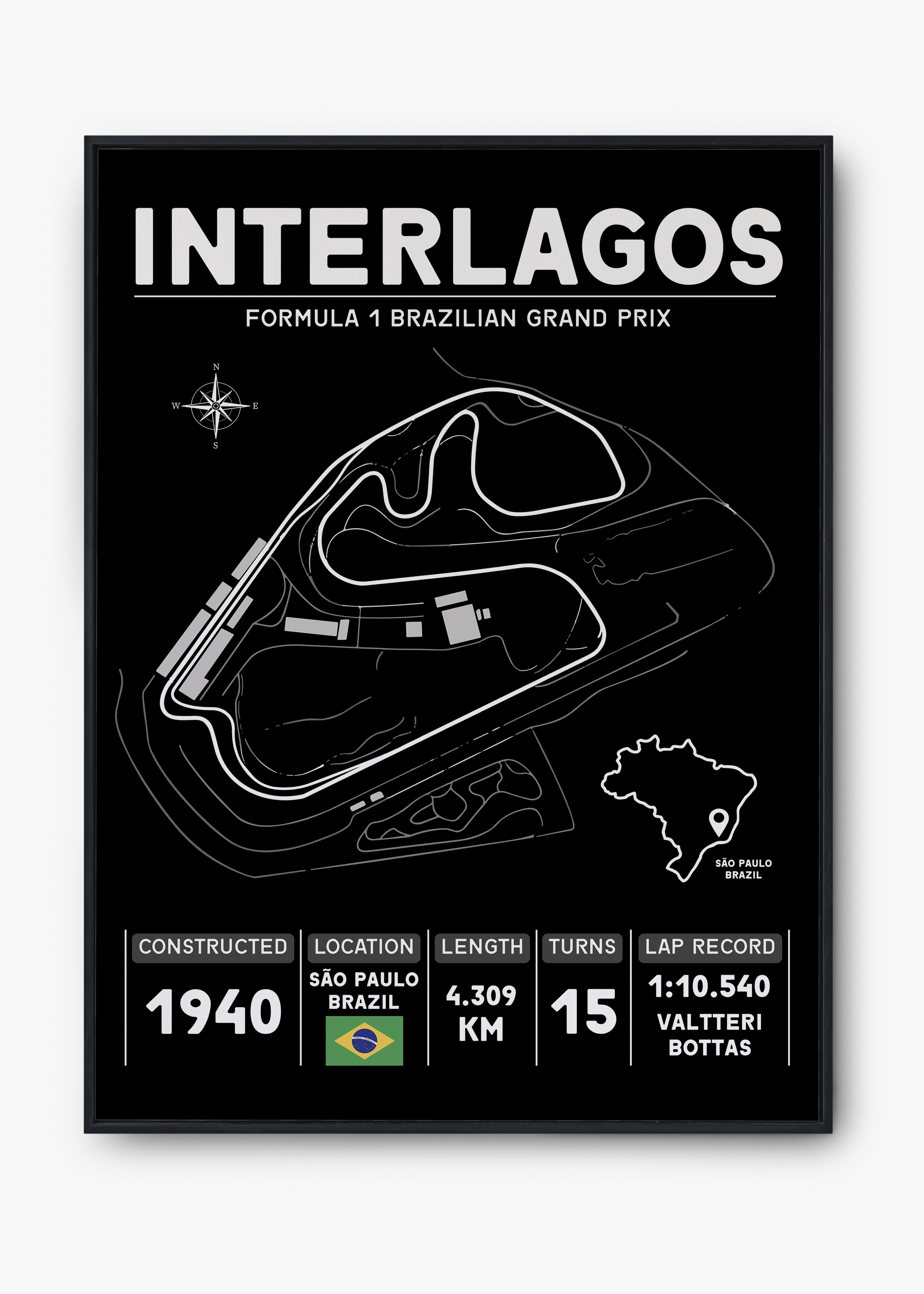 Quadro GP Interlagos