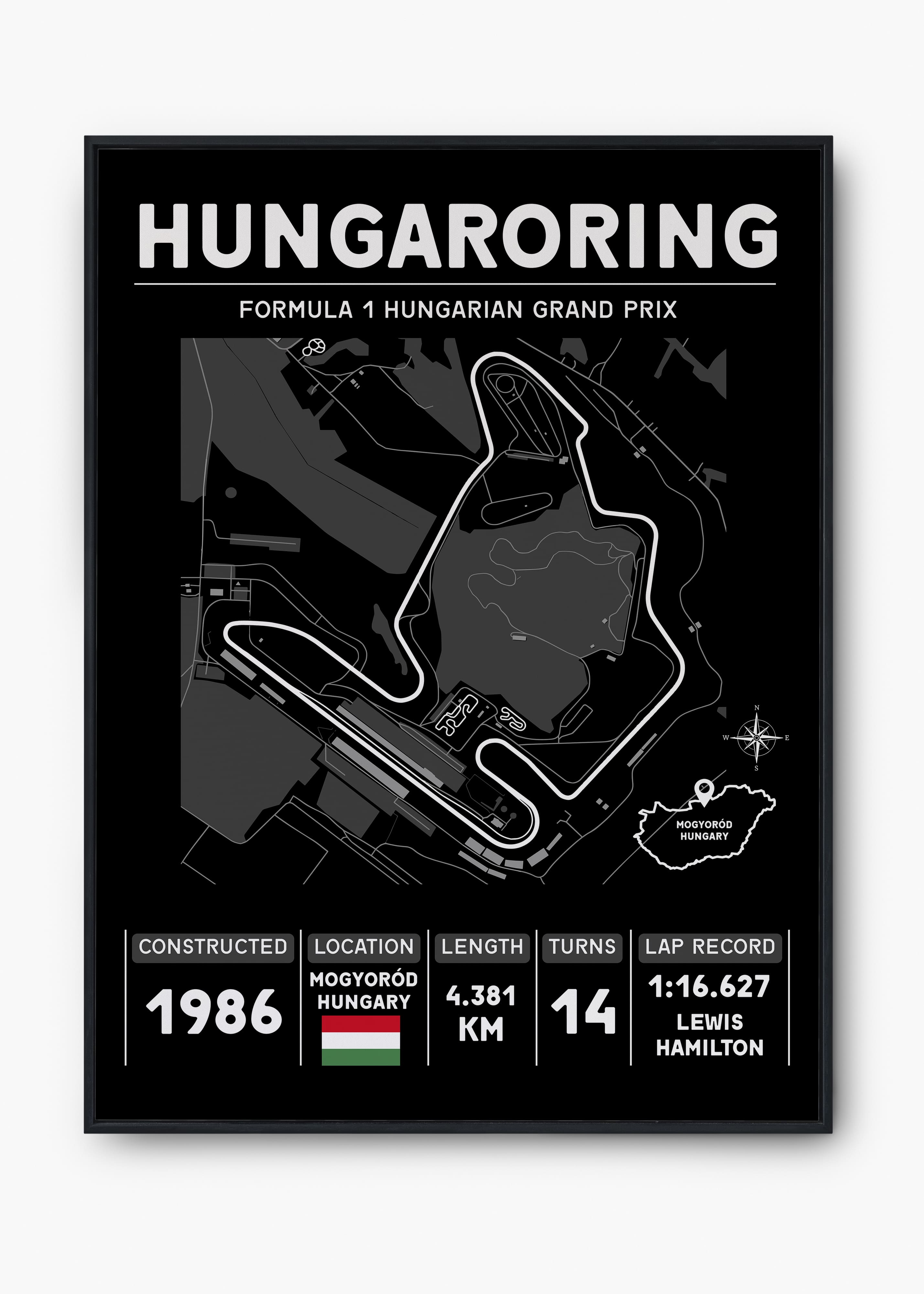 Quadro GP Hungaroring