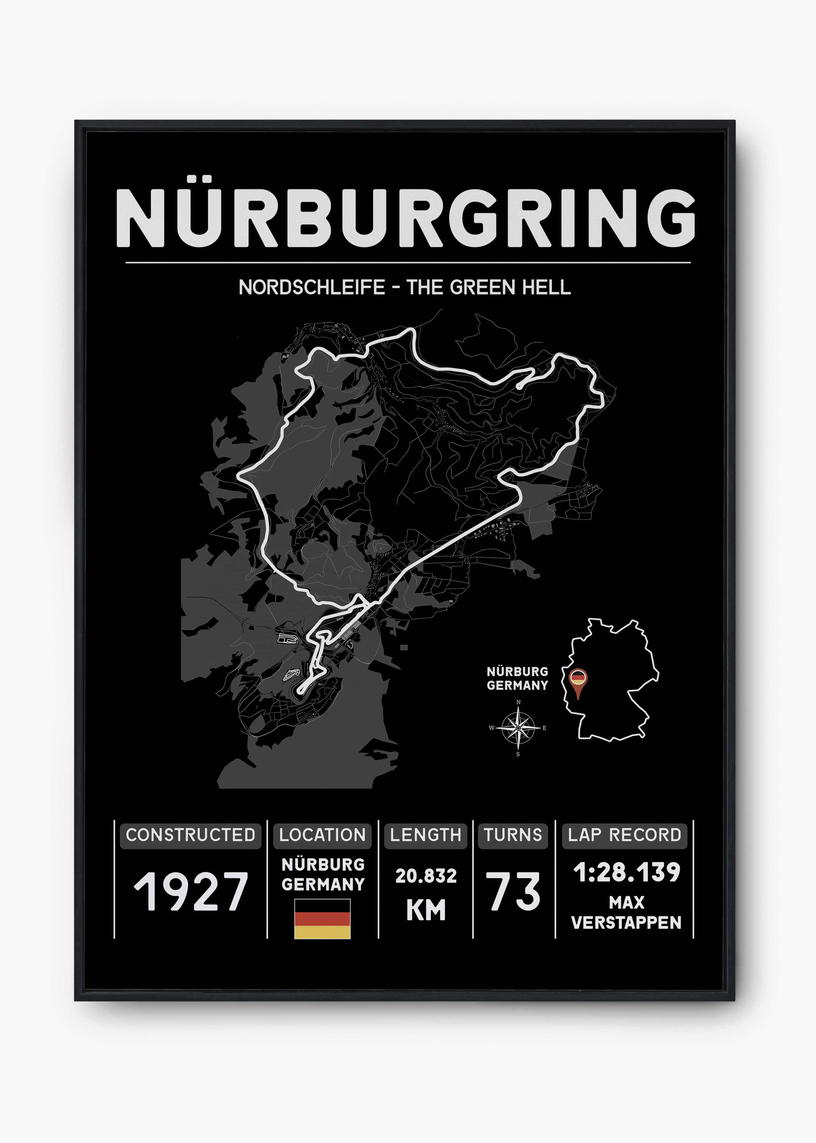 Quadro GP Nurburgring