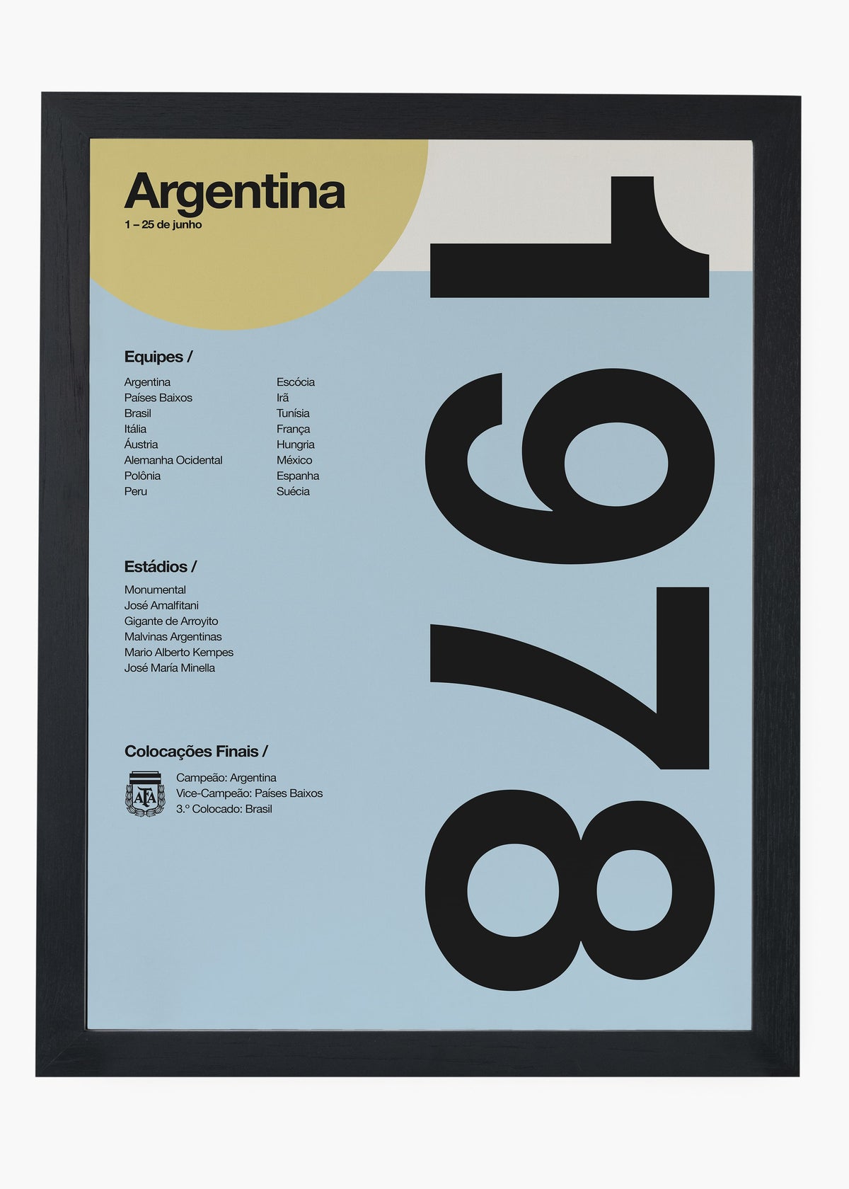 Quadro Copa do Mundo Argentina 1978
