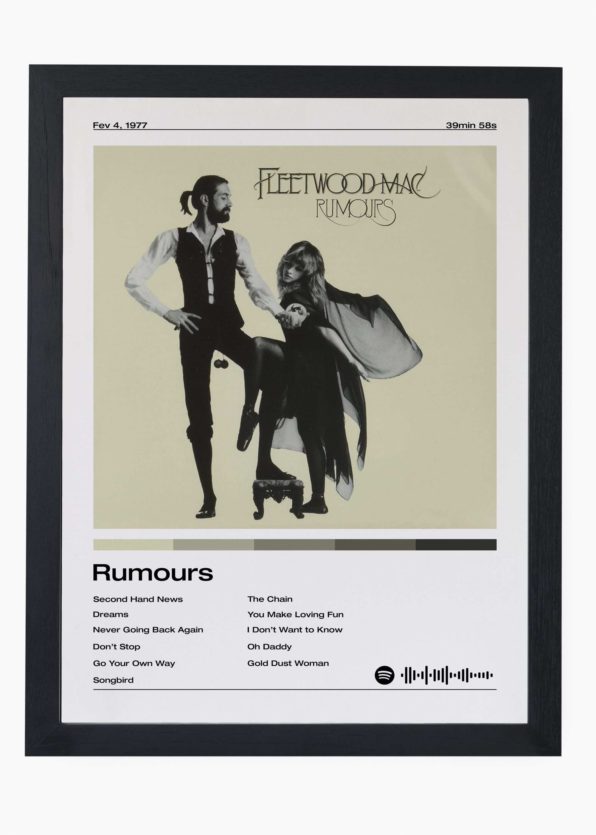 Quadro Fleetwood Mac Rumours - 4
