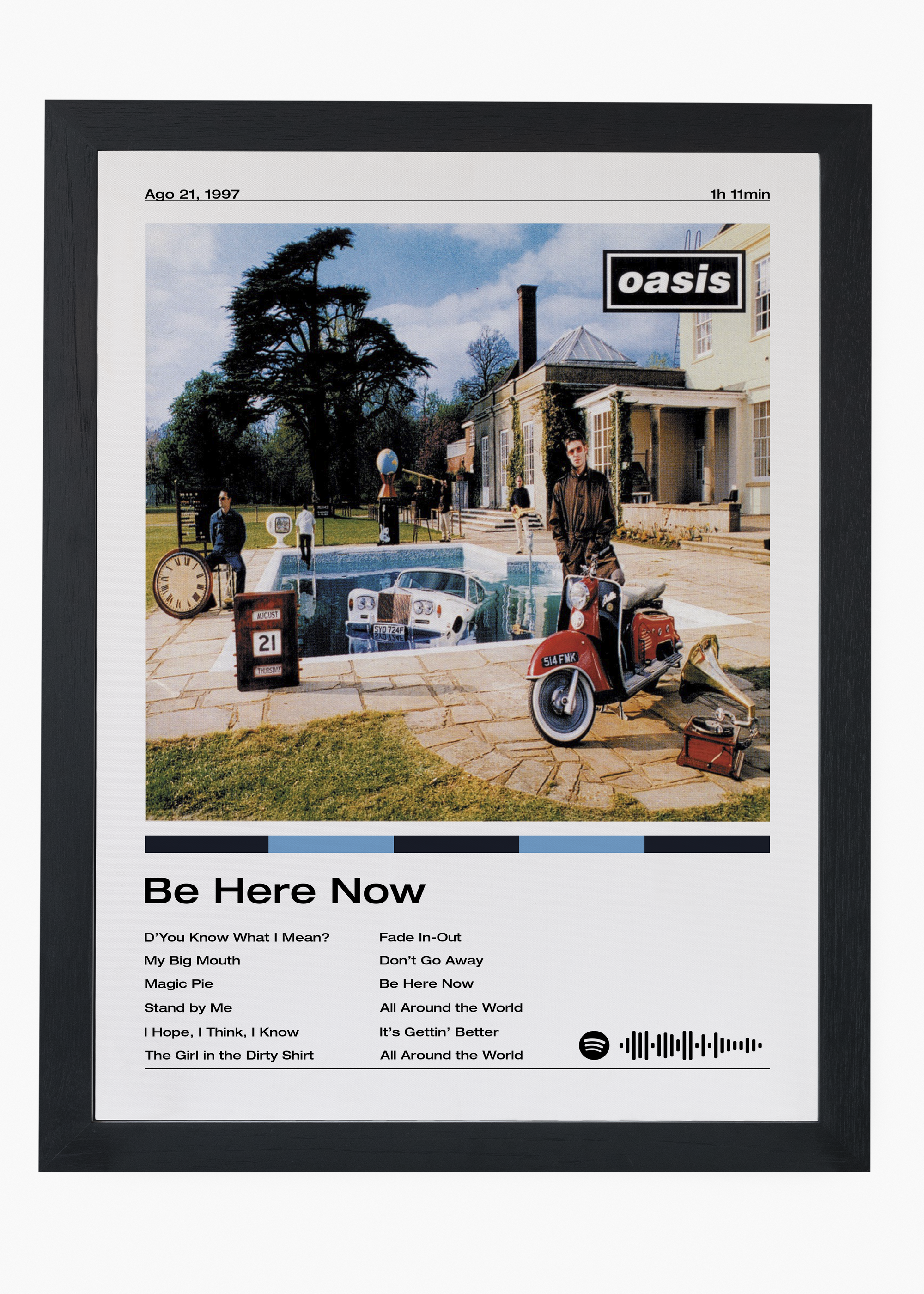 Quadro Oasis Be Here Now - 4