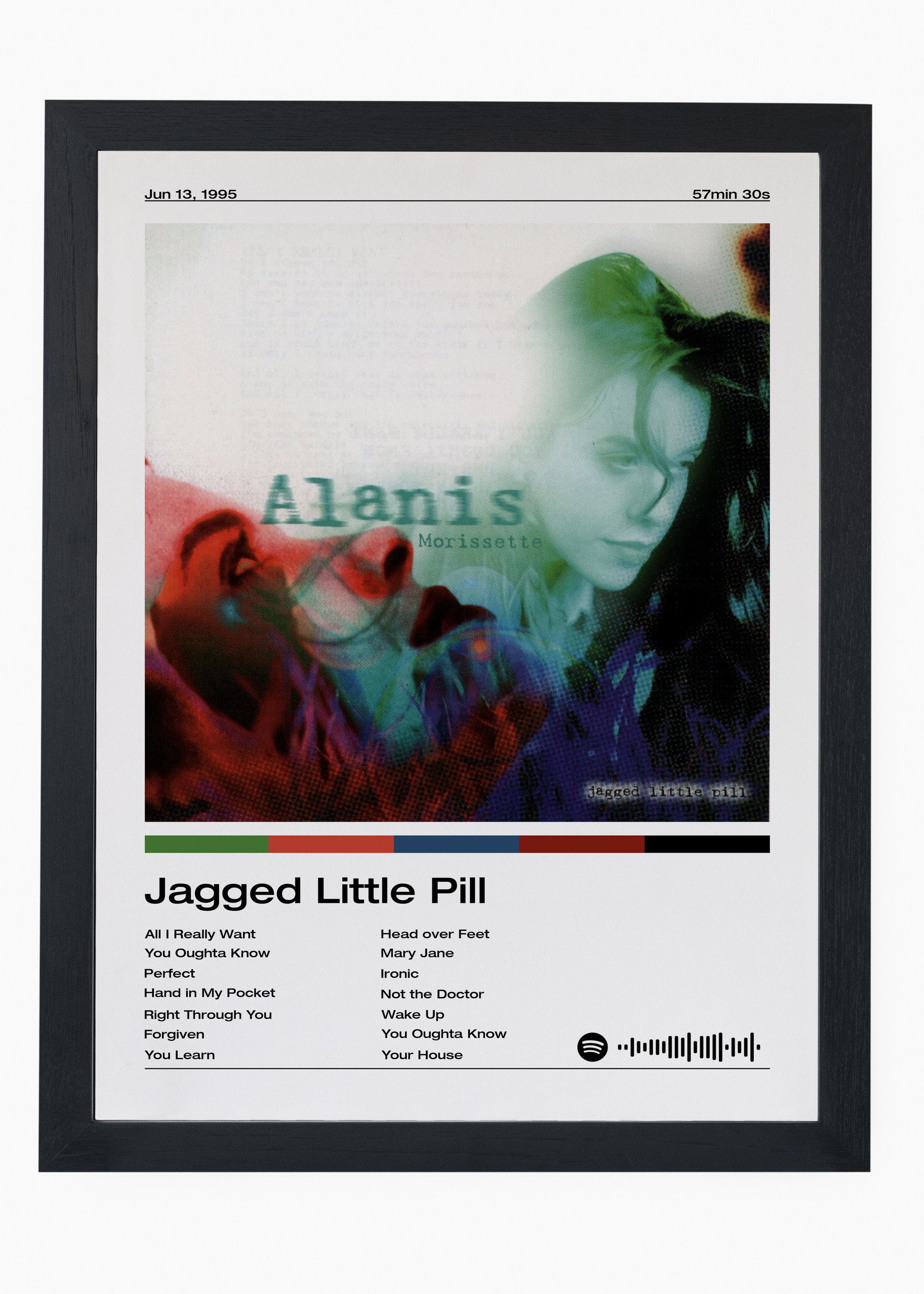 Quadro Alanis Morissette Jagged Little Pill - 4
