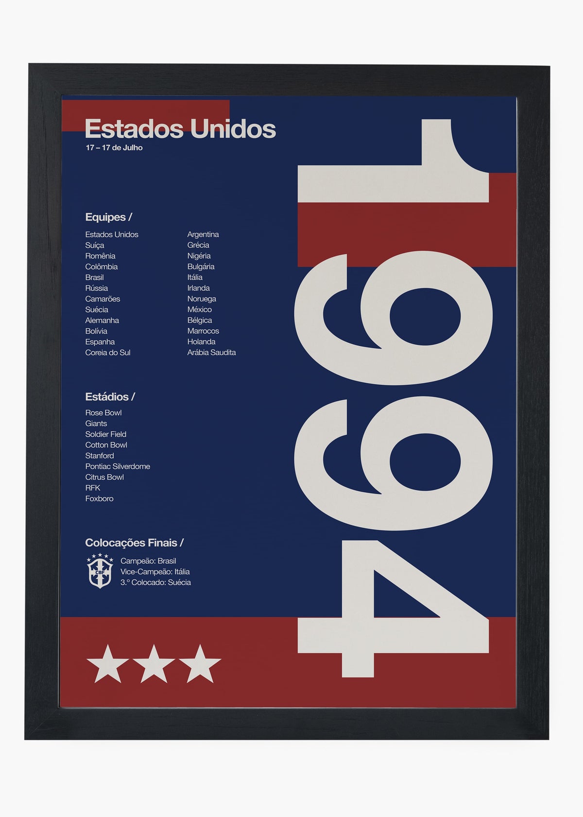 Quadro Copa do Mundo Estados Unidos 1994
