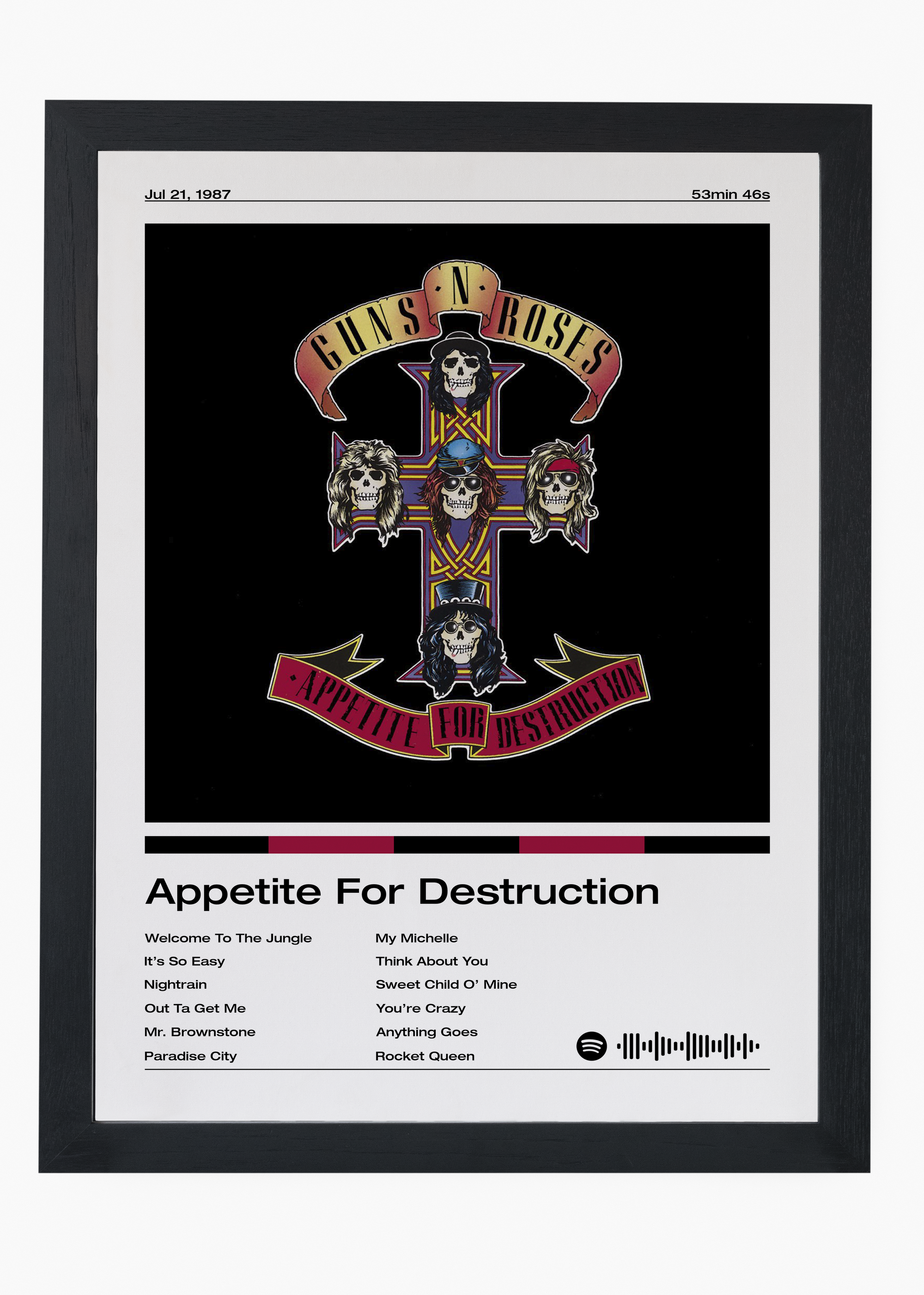 Quadro Guns N' Roses Appetite for Destruction - 4