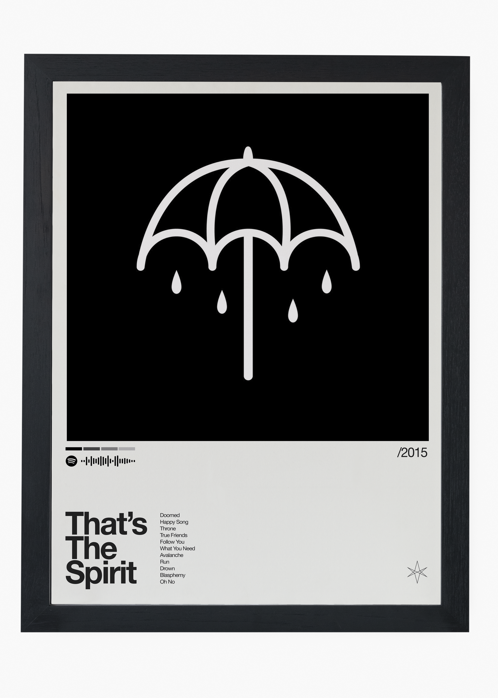 Quadro Bring Me The Horizon That's The Spirit II - 4