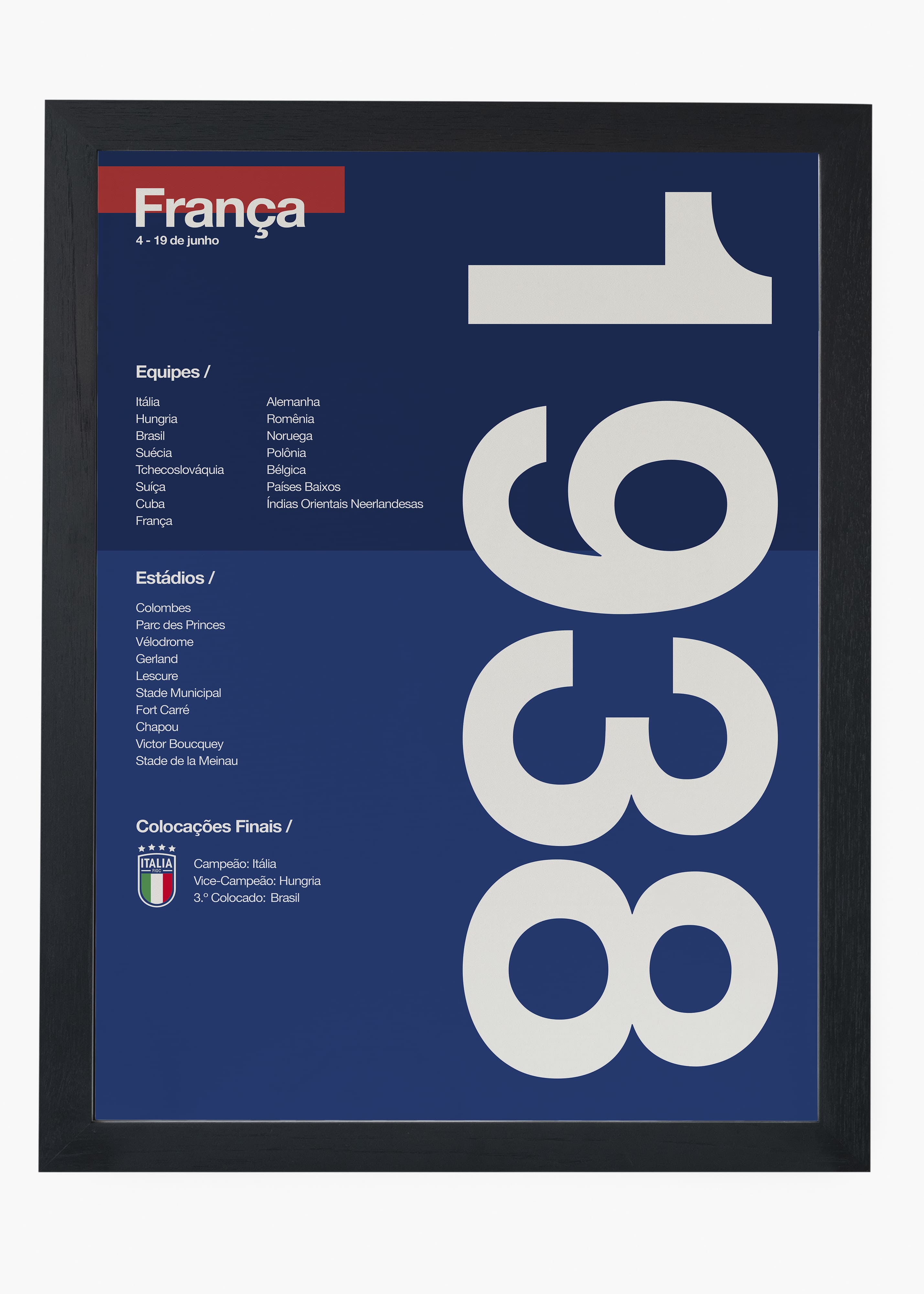 Quadro Copa do Mundo França 1938
