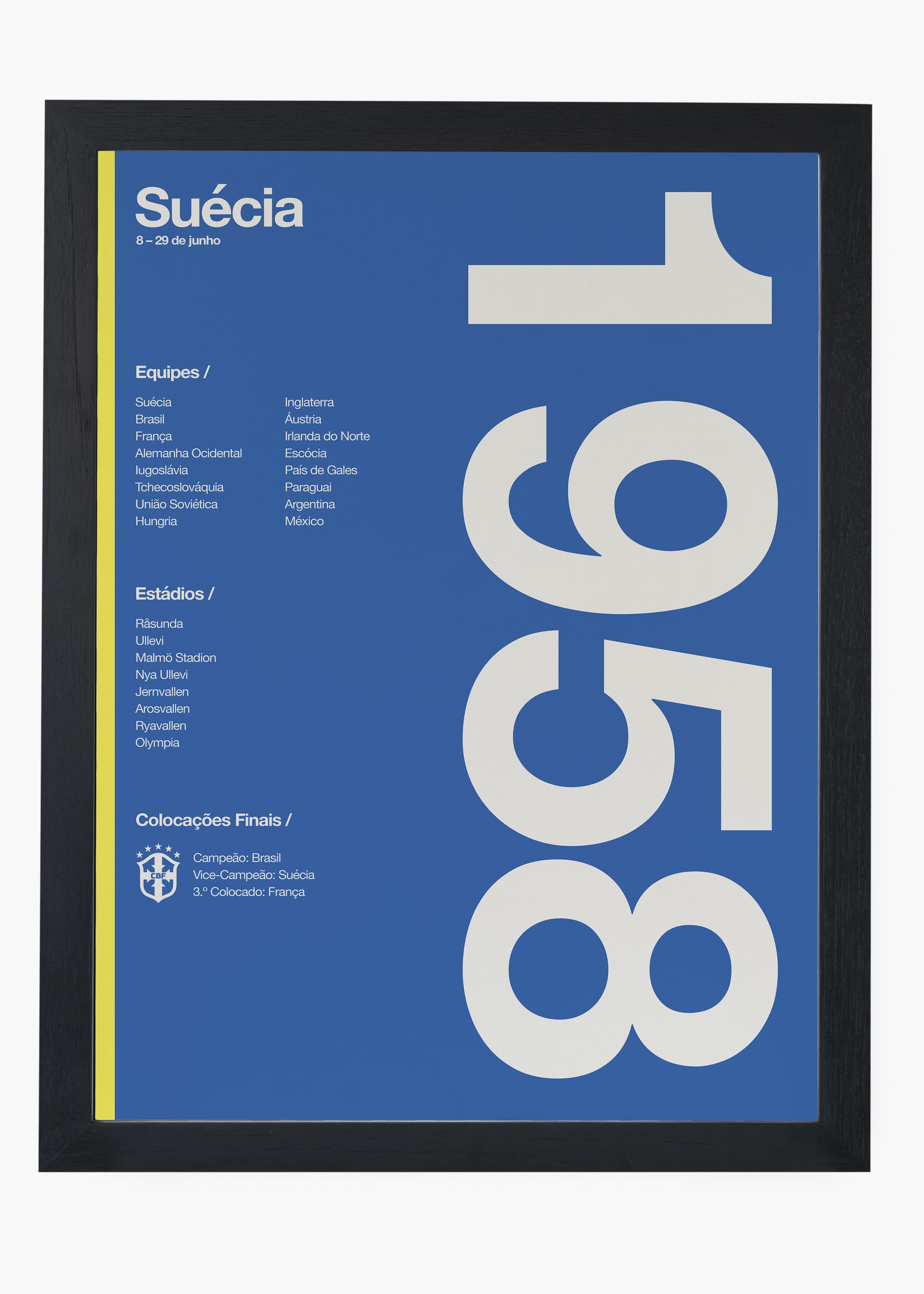 Quadro Copa do Mundo Suécia 1958