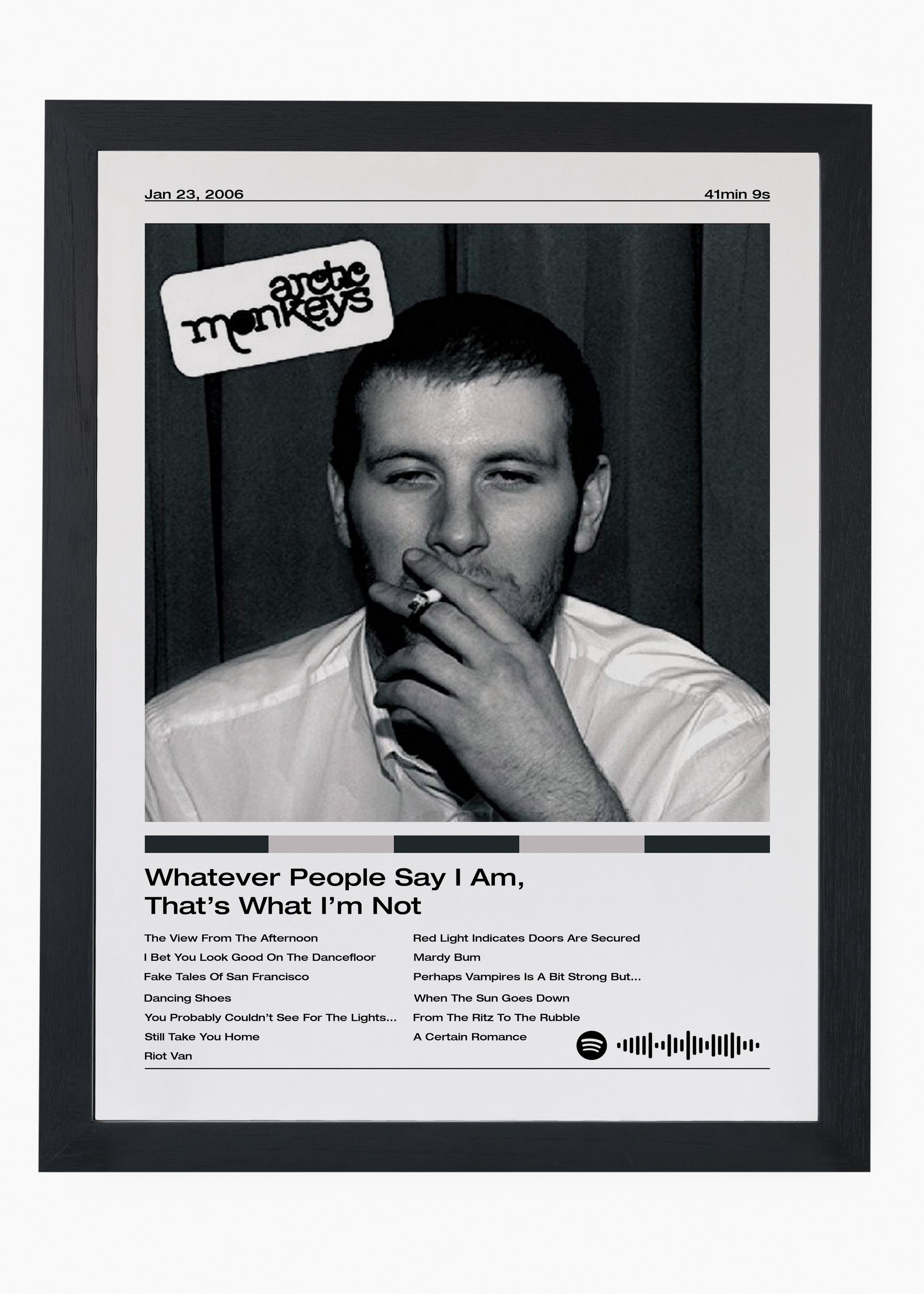 Quadro Arctic Monkeys Whatever People Say I Am II - 4