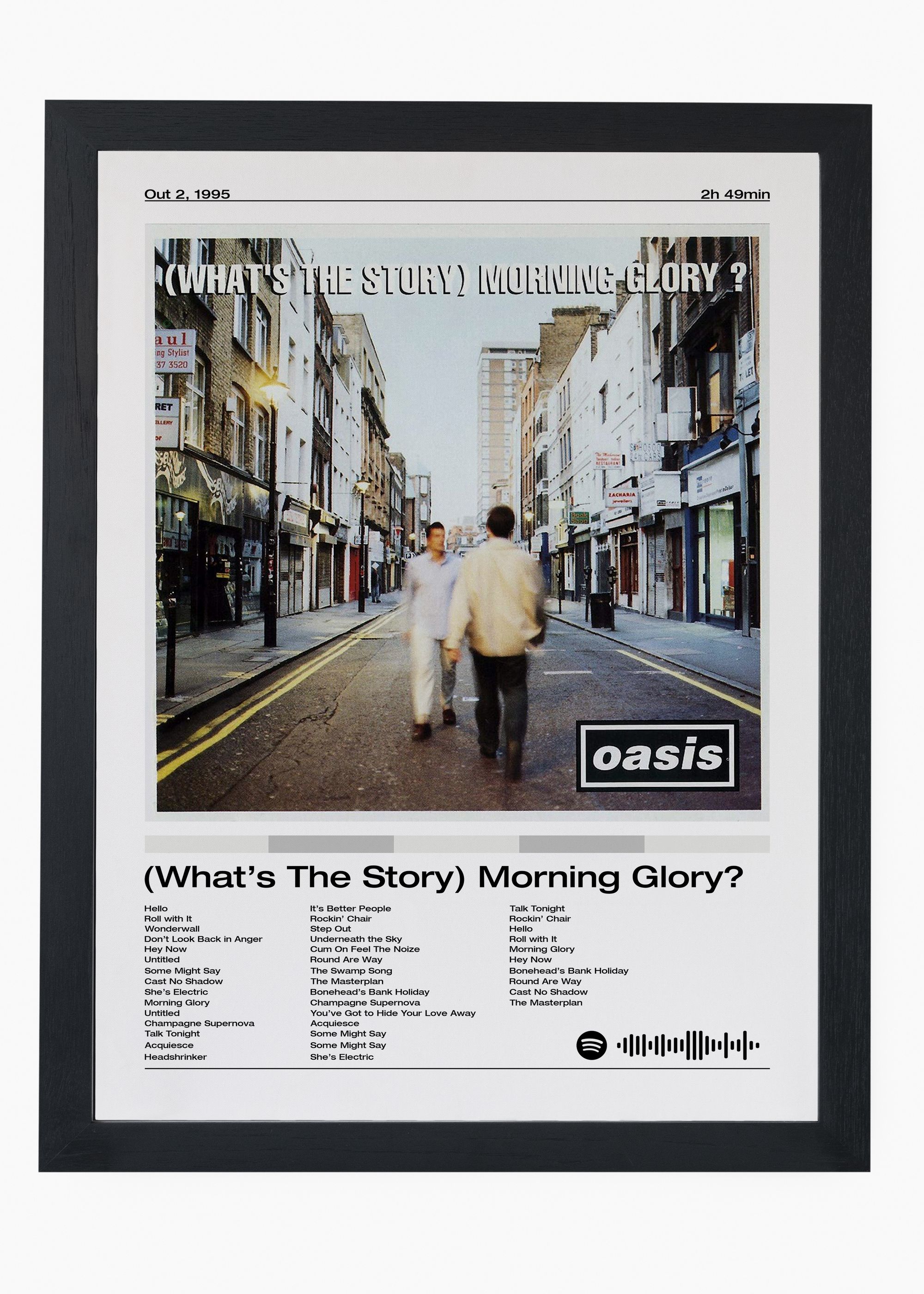 Quadro Oasis (What's The Story) Morning Glory - 4