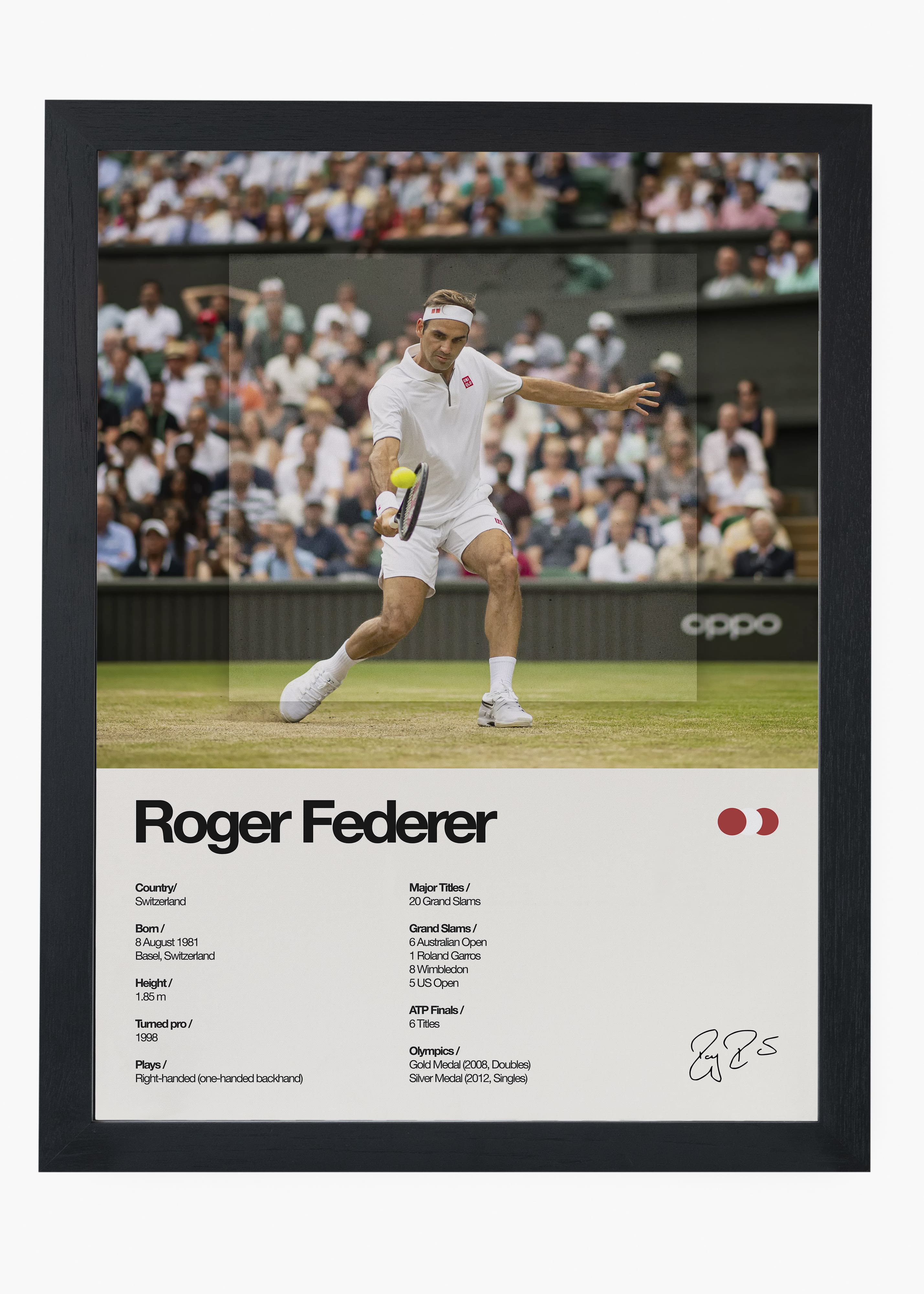 Quadro Roger Federer