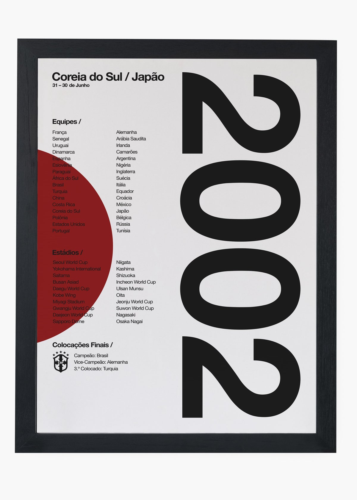 Quadro Copa do Mundo Coreia Do Sul e Japão 2002