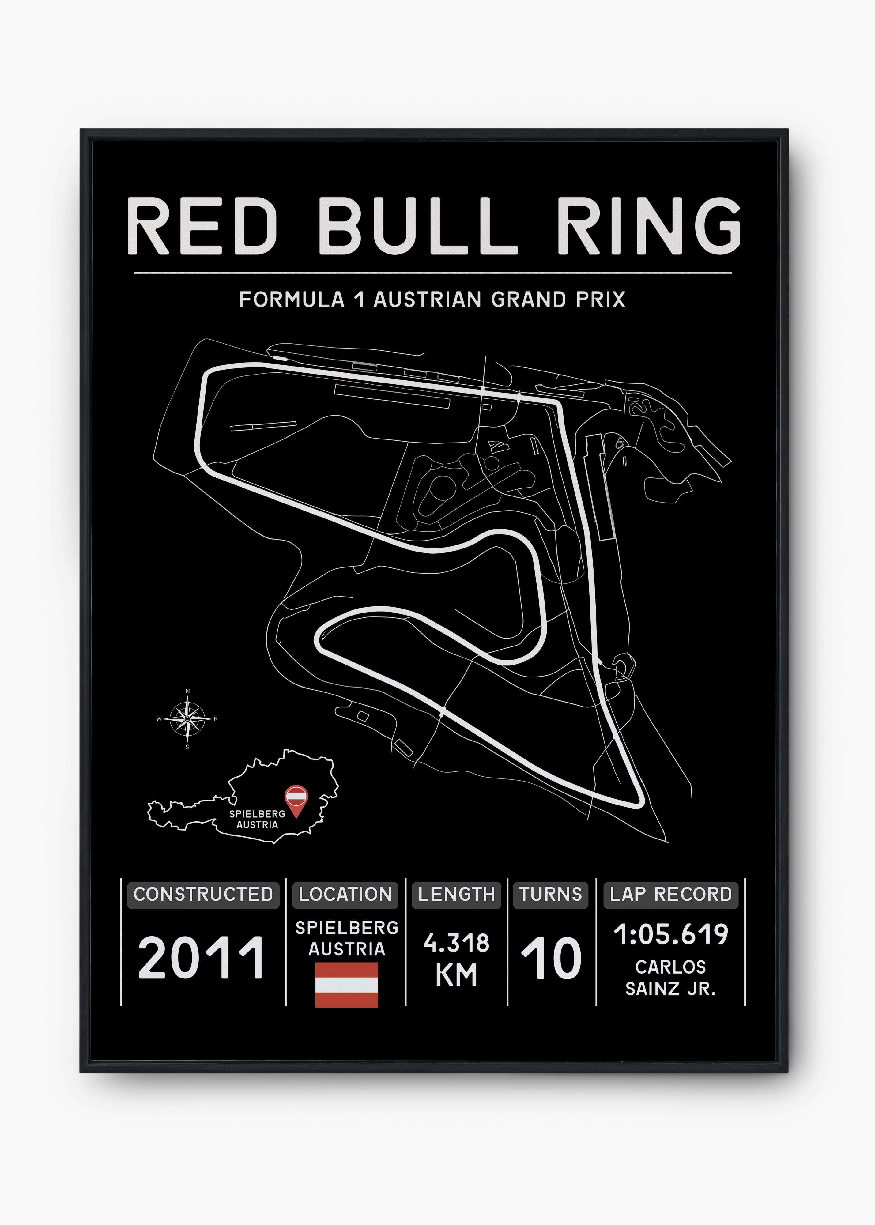 Quadro GP Redbull Ring
