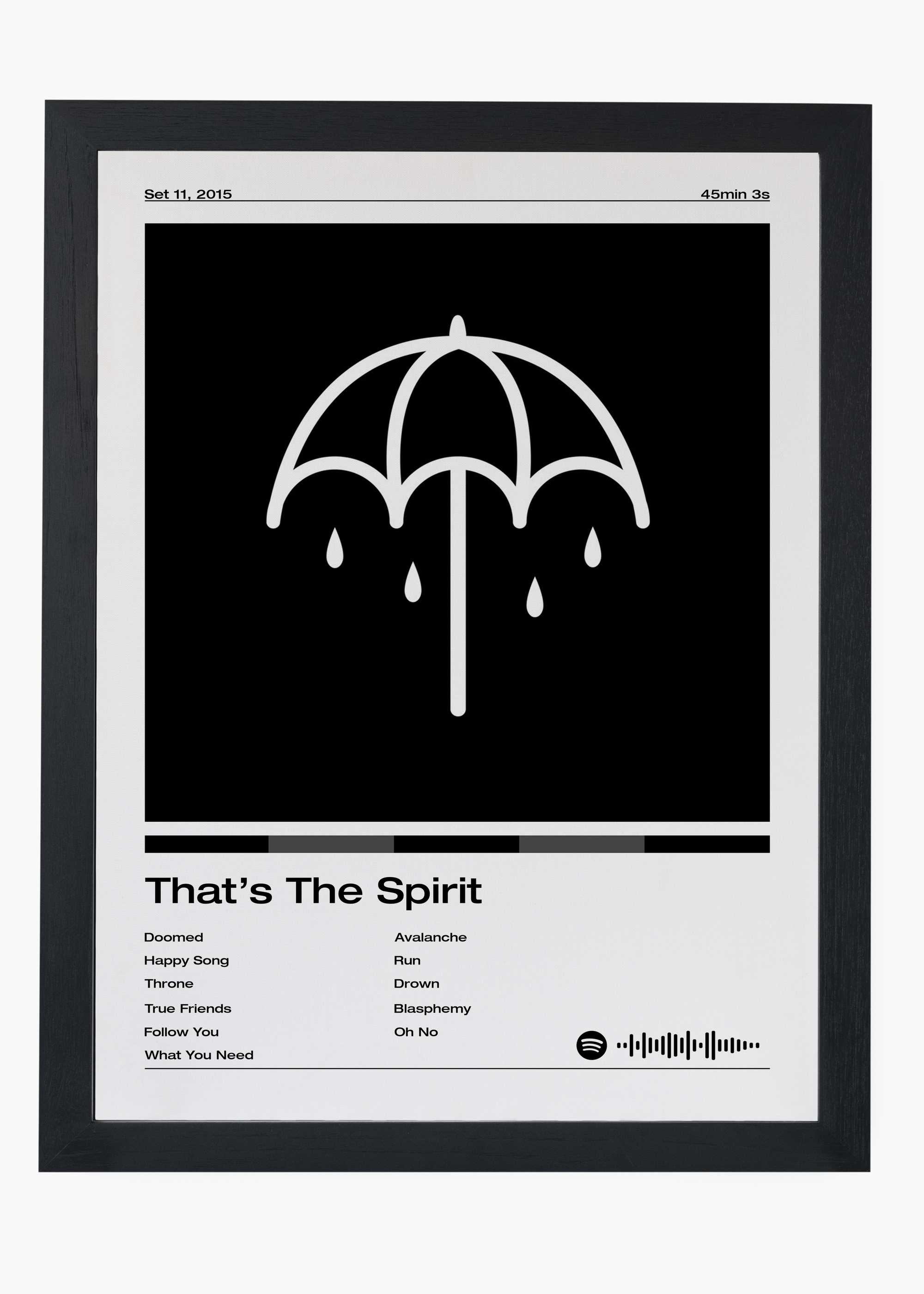 Quadro Bring Me The Horizon That's The Spirit - 4