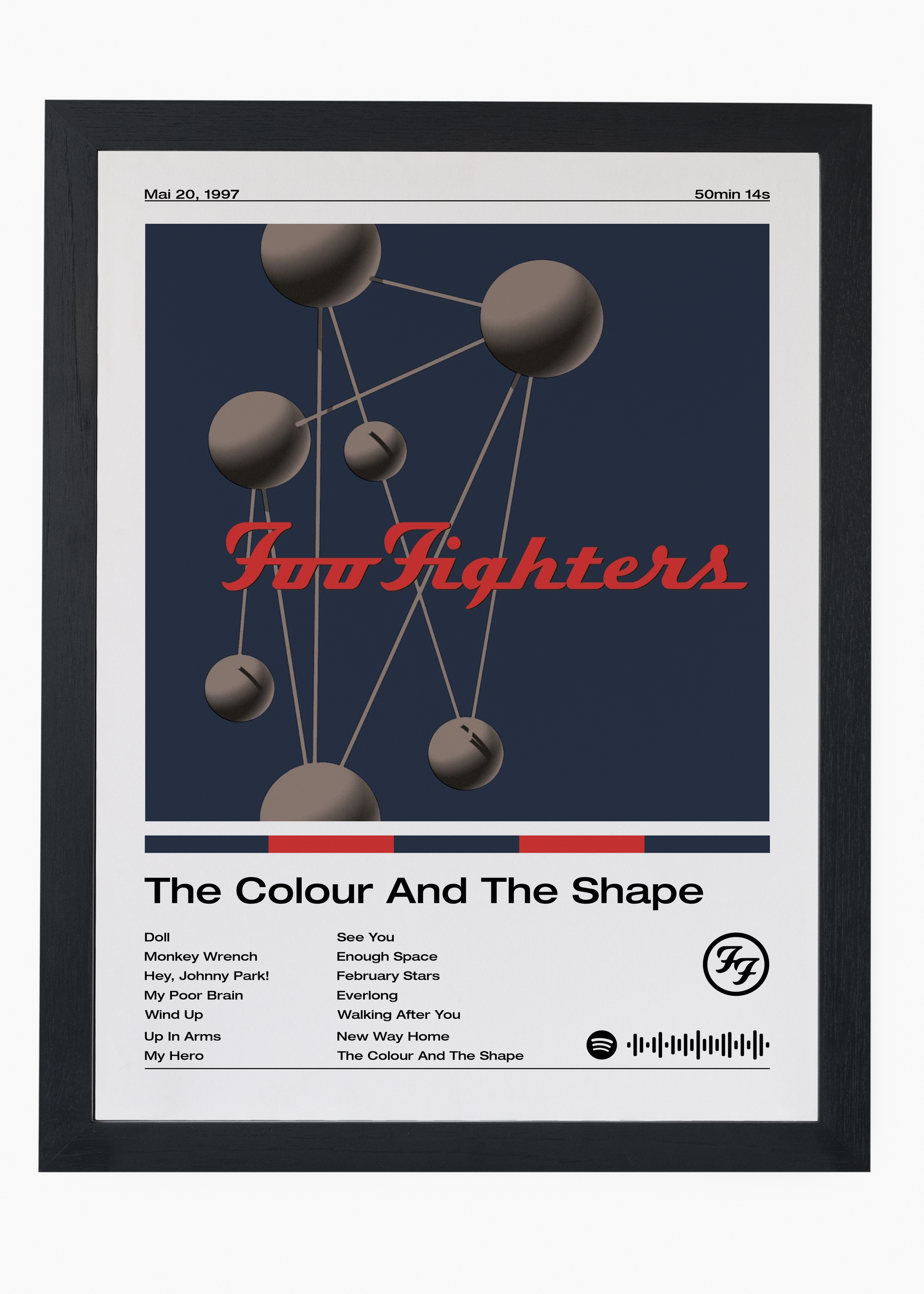 Quadro Foo Fighters Colors and Shape - 4