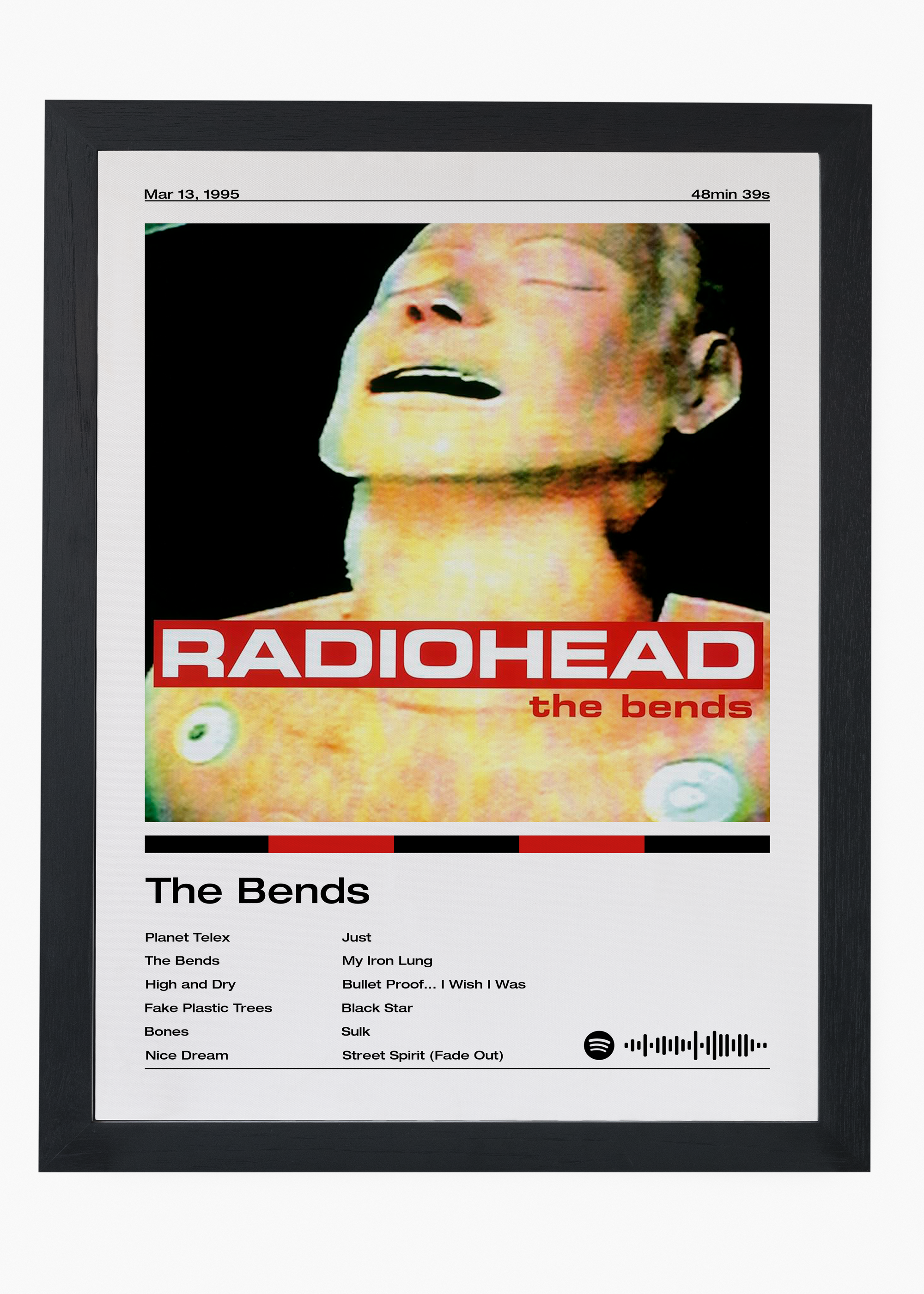 Quadro Radiohead The Bends - 4
