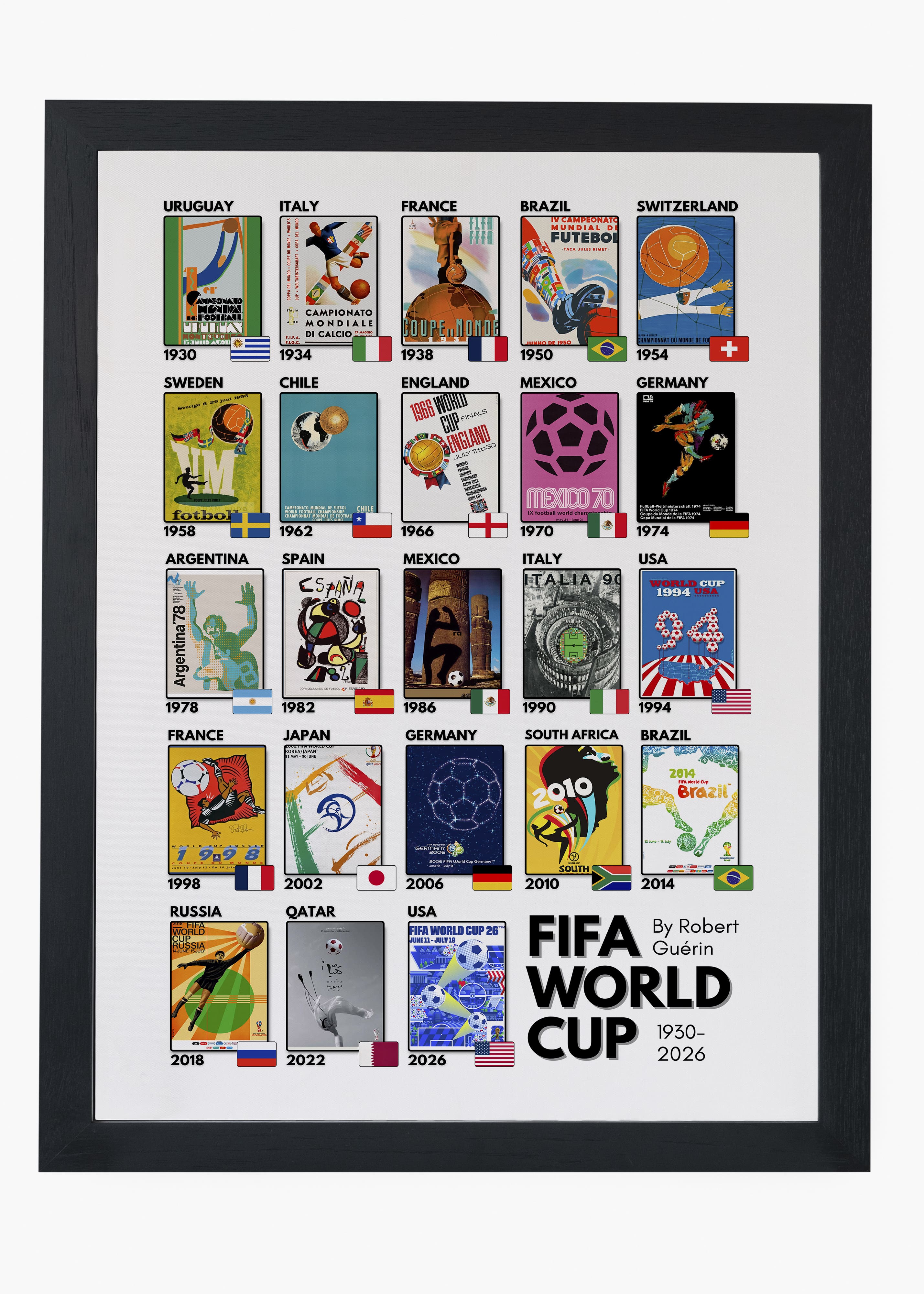 Quadro Todas as Copa do Mundo