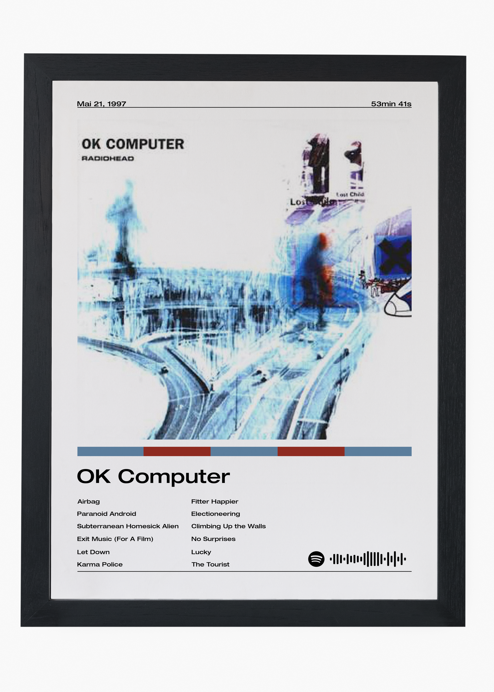 Quadro Radiohead OK Computer - 4