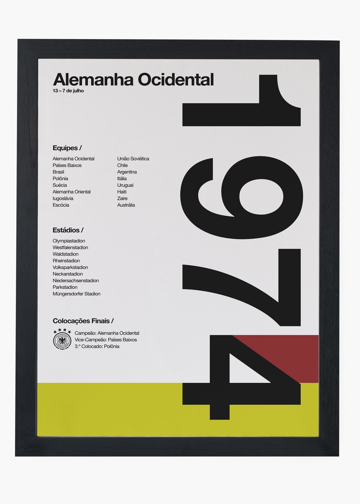 Quadro Copa do Mundo Alemanha 1974
