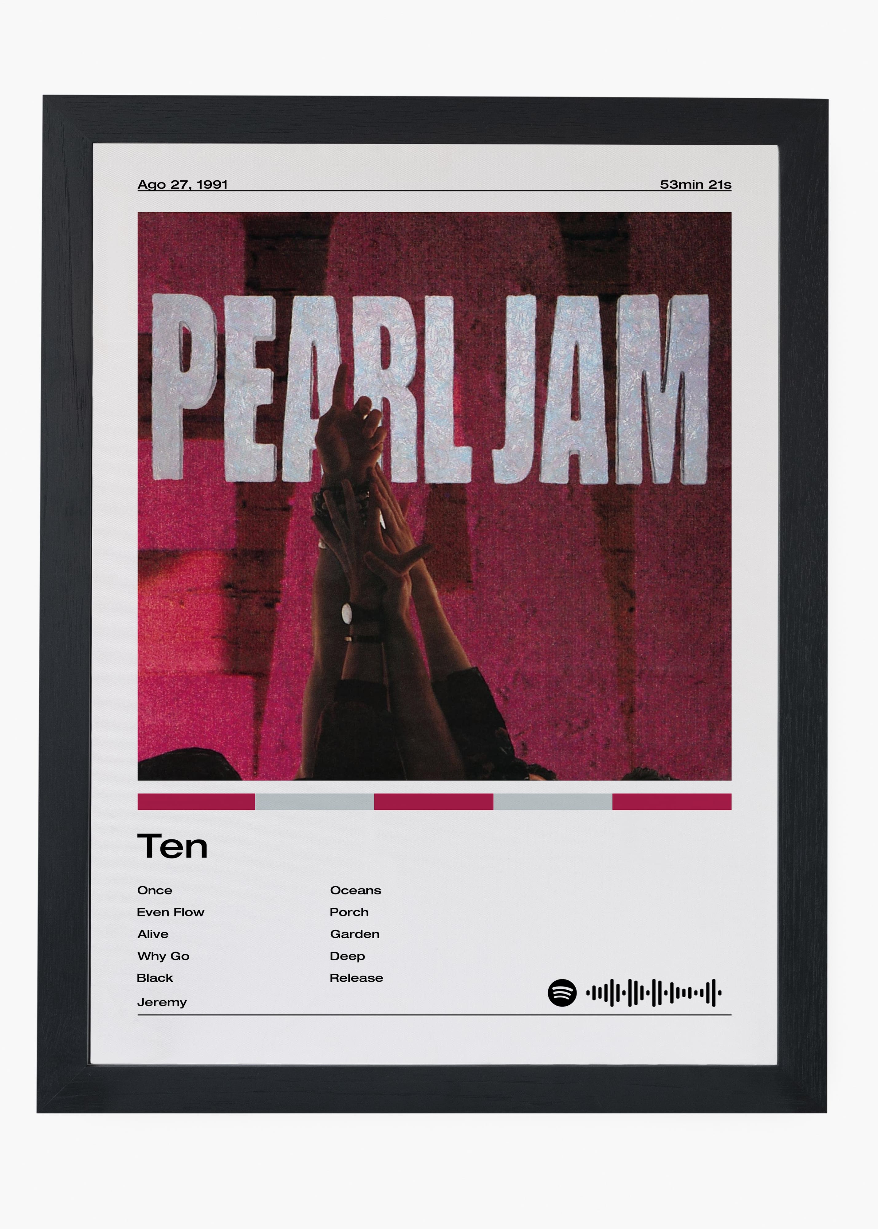 Quadro Pearl Jam Ten
