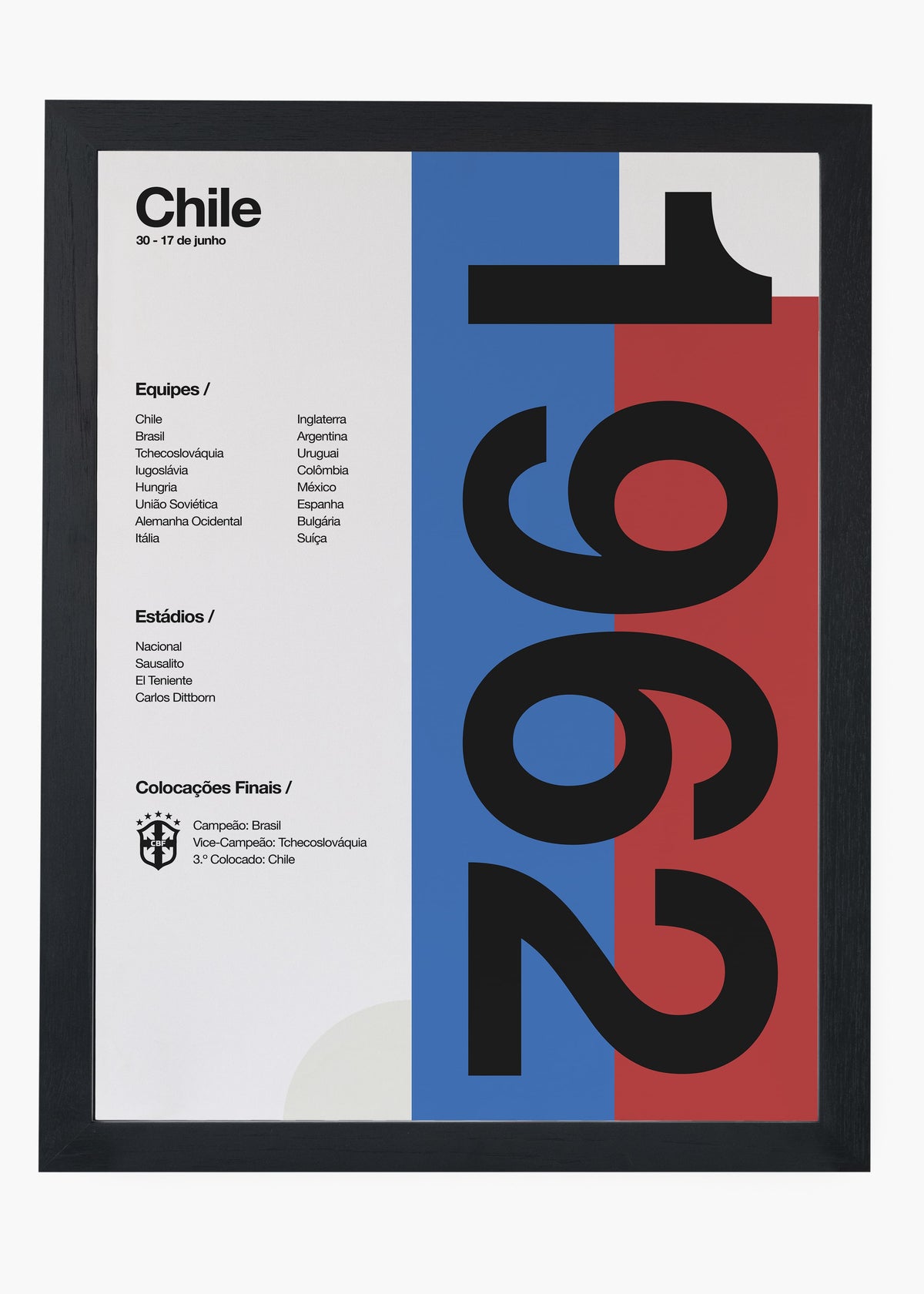 Quadro Copa do Mundo Chile 1962