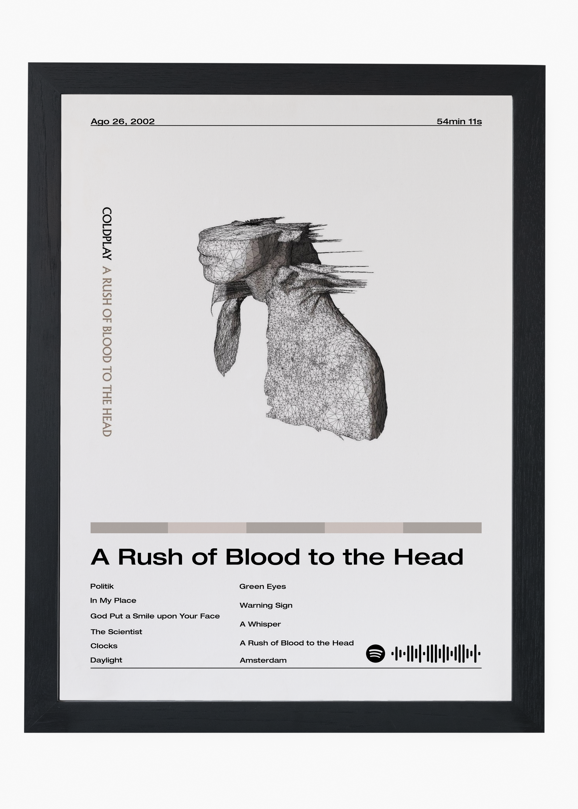 Coldplay A Rush of Blood to The Head - 4
