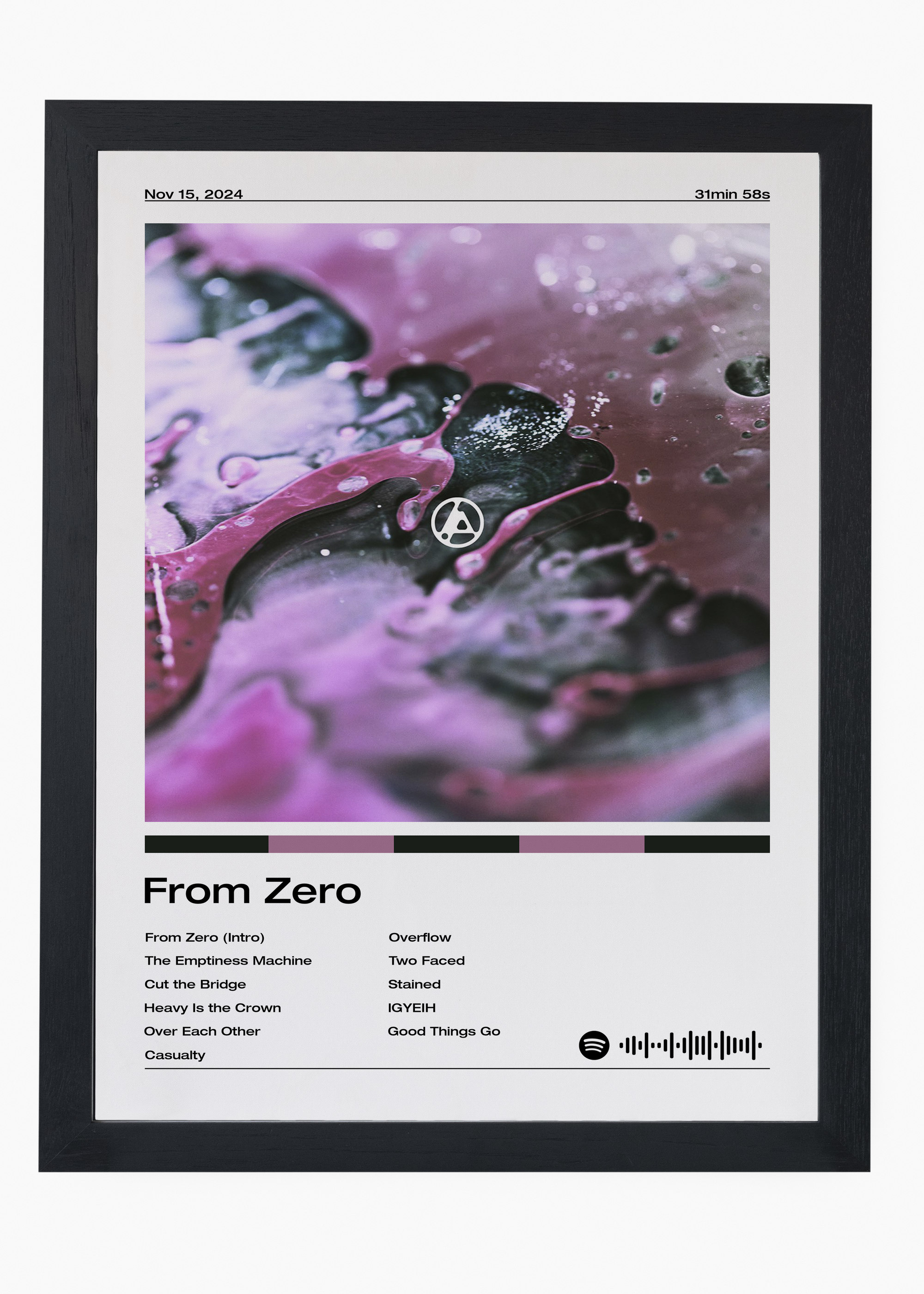 Quadro Linkin Park From Zero - 4