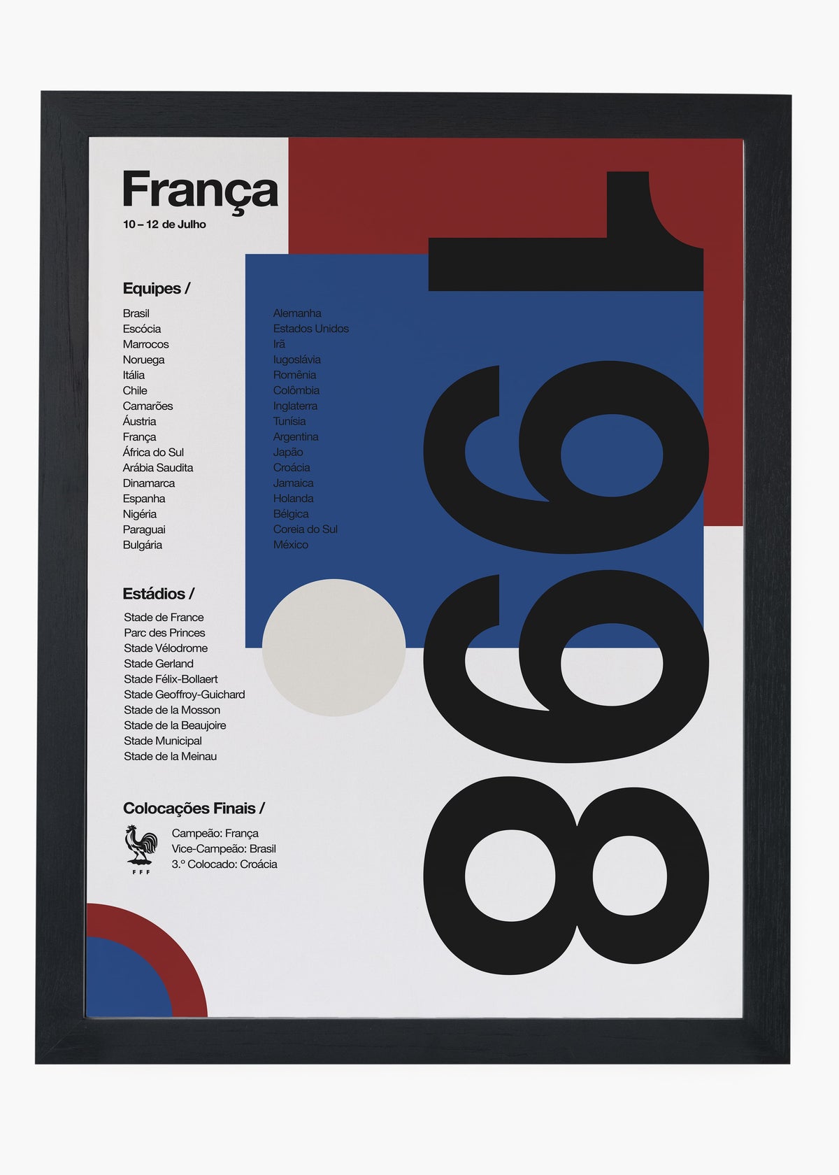 Quadro Copa do Mundo França 1998