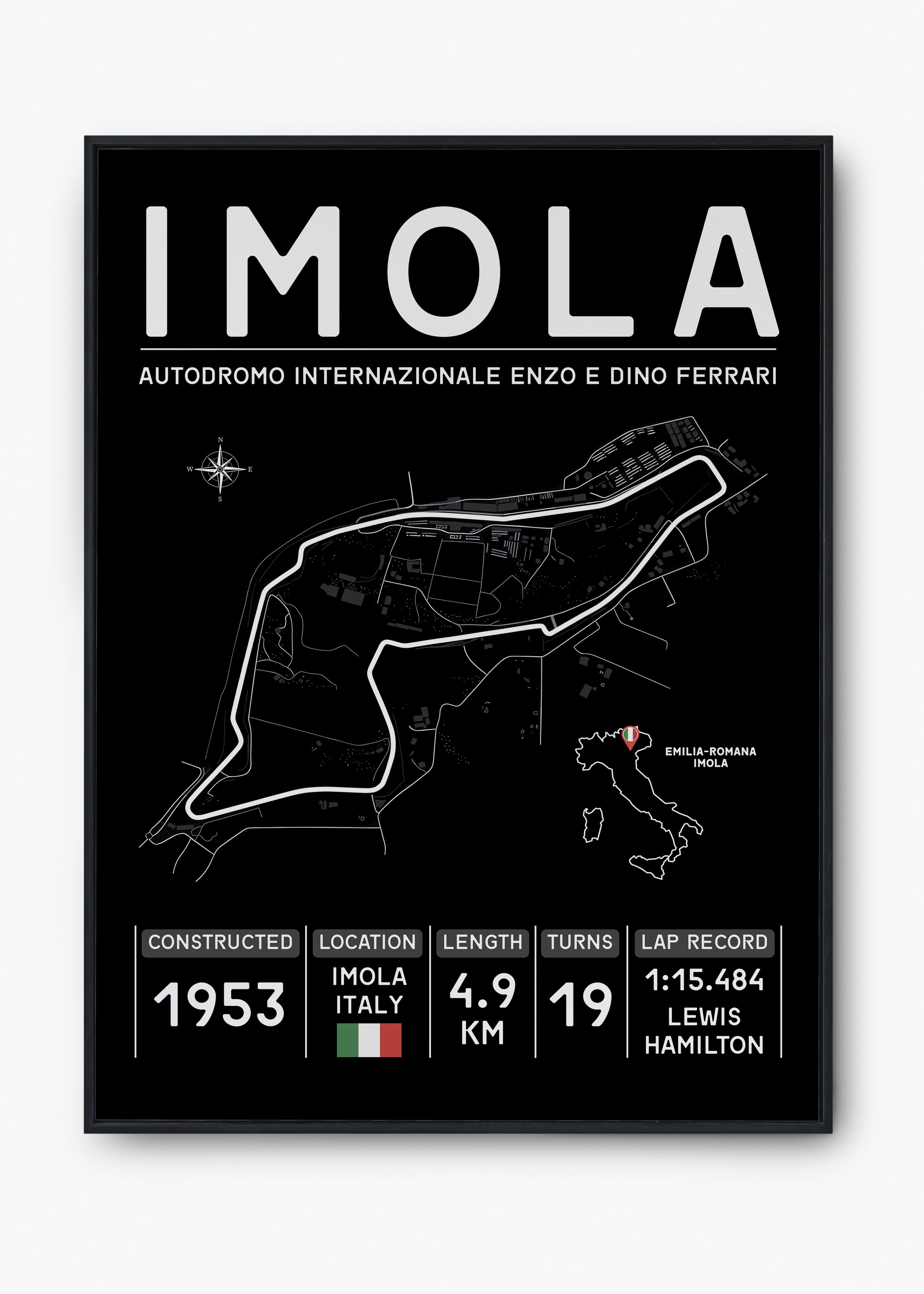 Quadro GP Imola