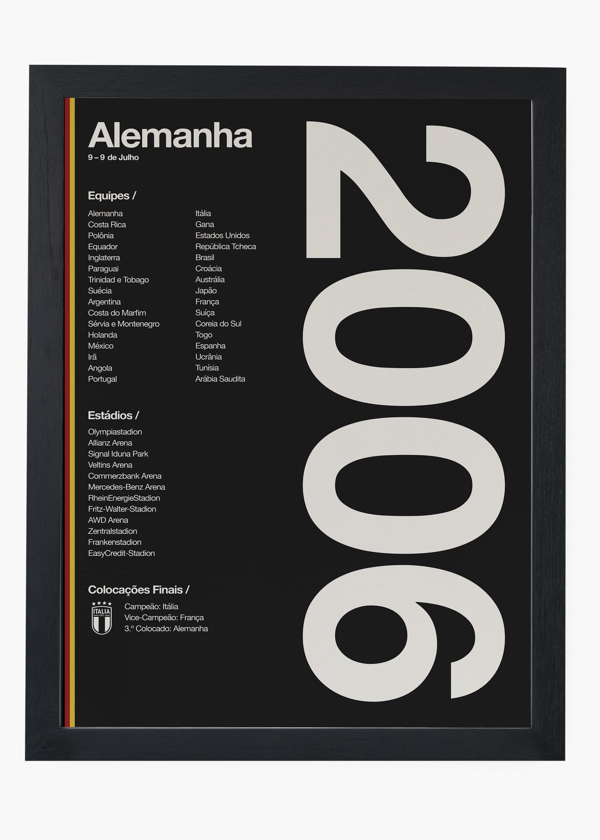 Quadro Copa do Mundo Alemanha 2006