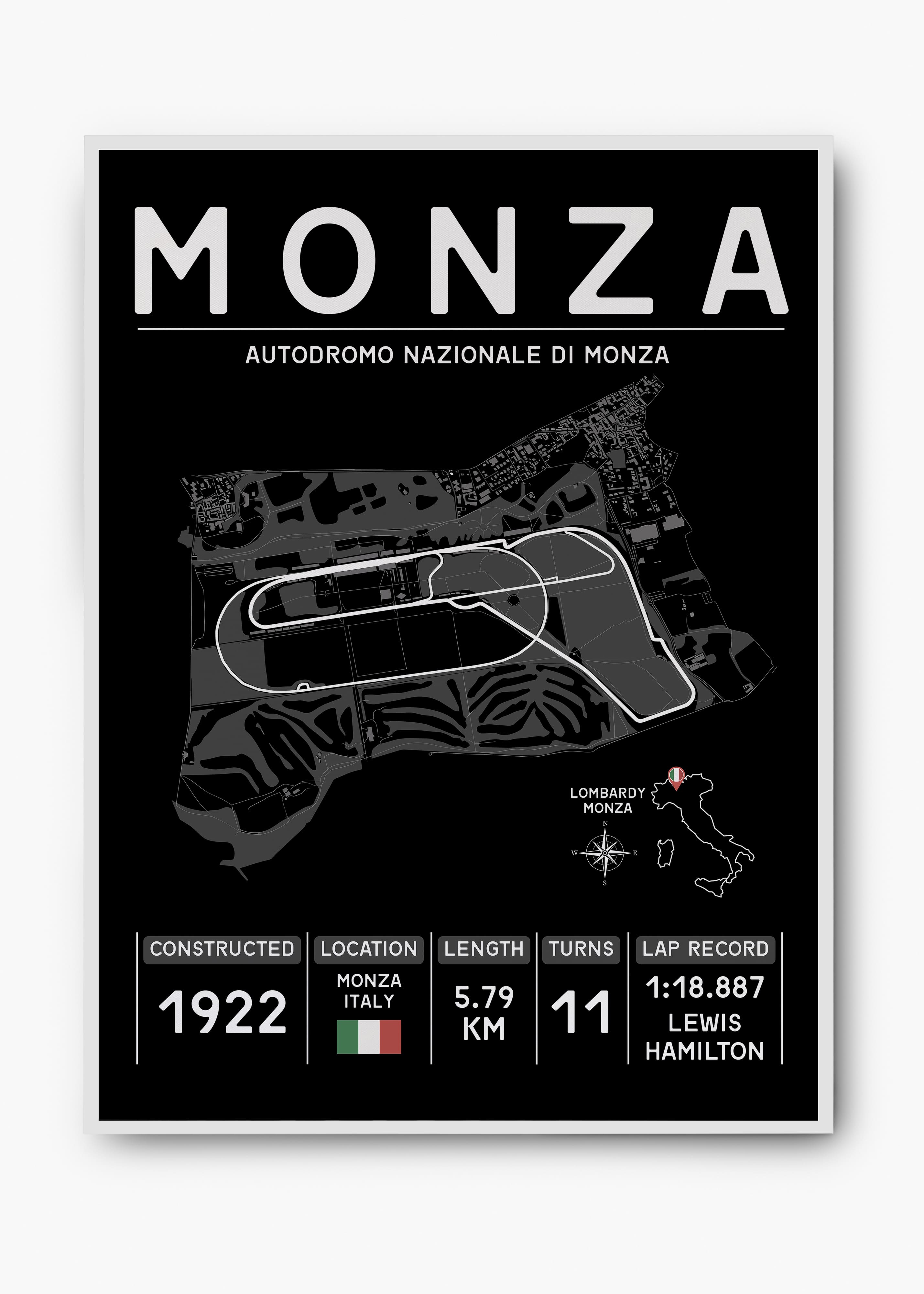 Quadro GP Monza