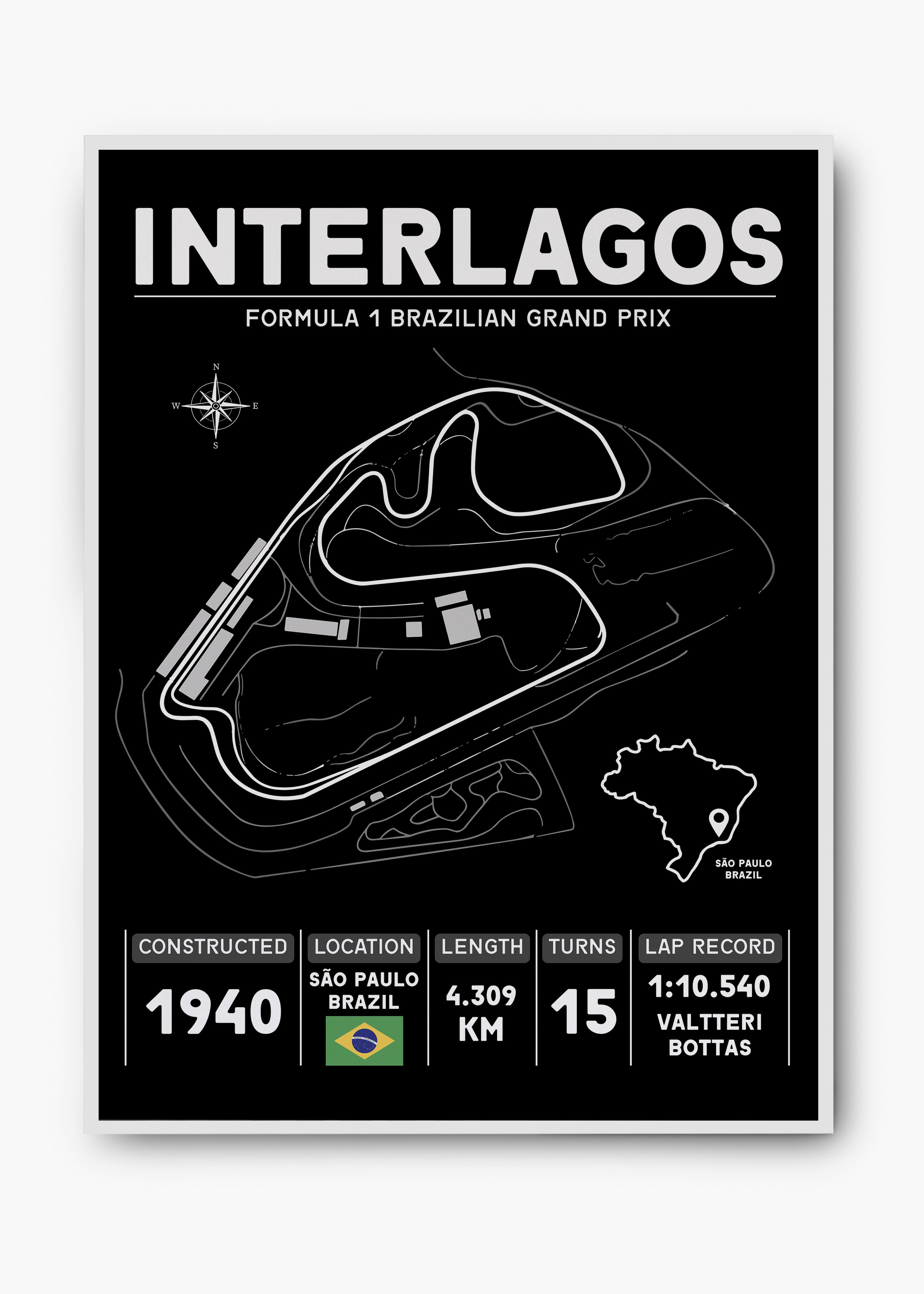 Quadro GP Interlagos