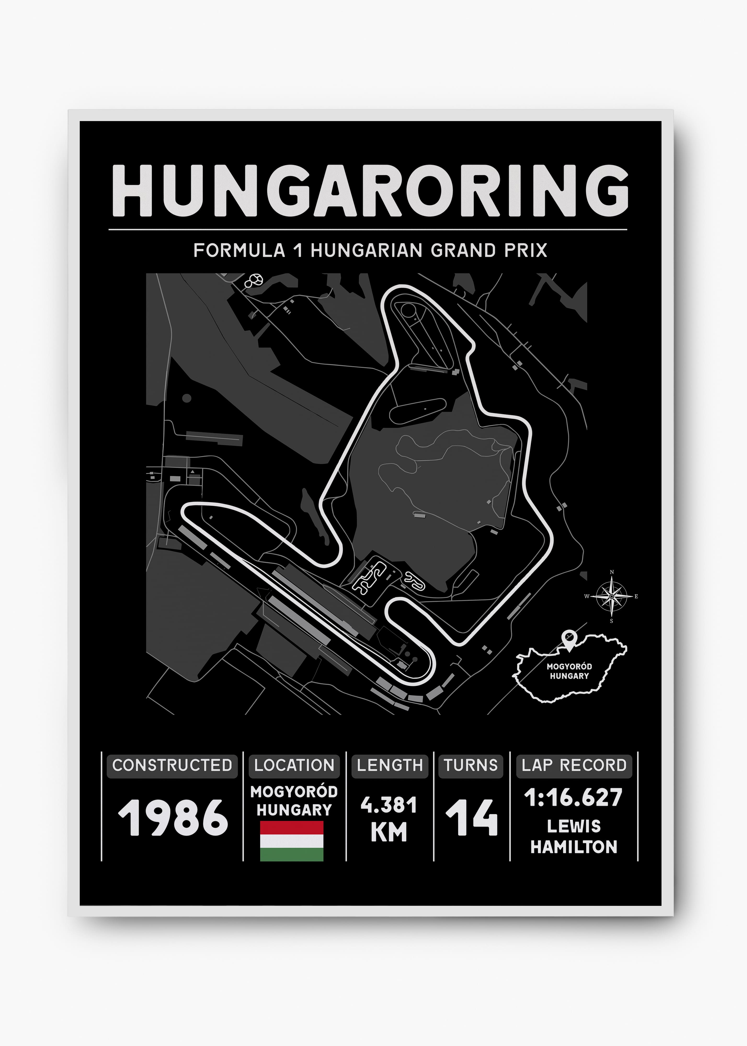 Quadro GP Hungaroring