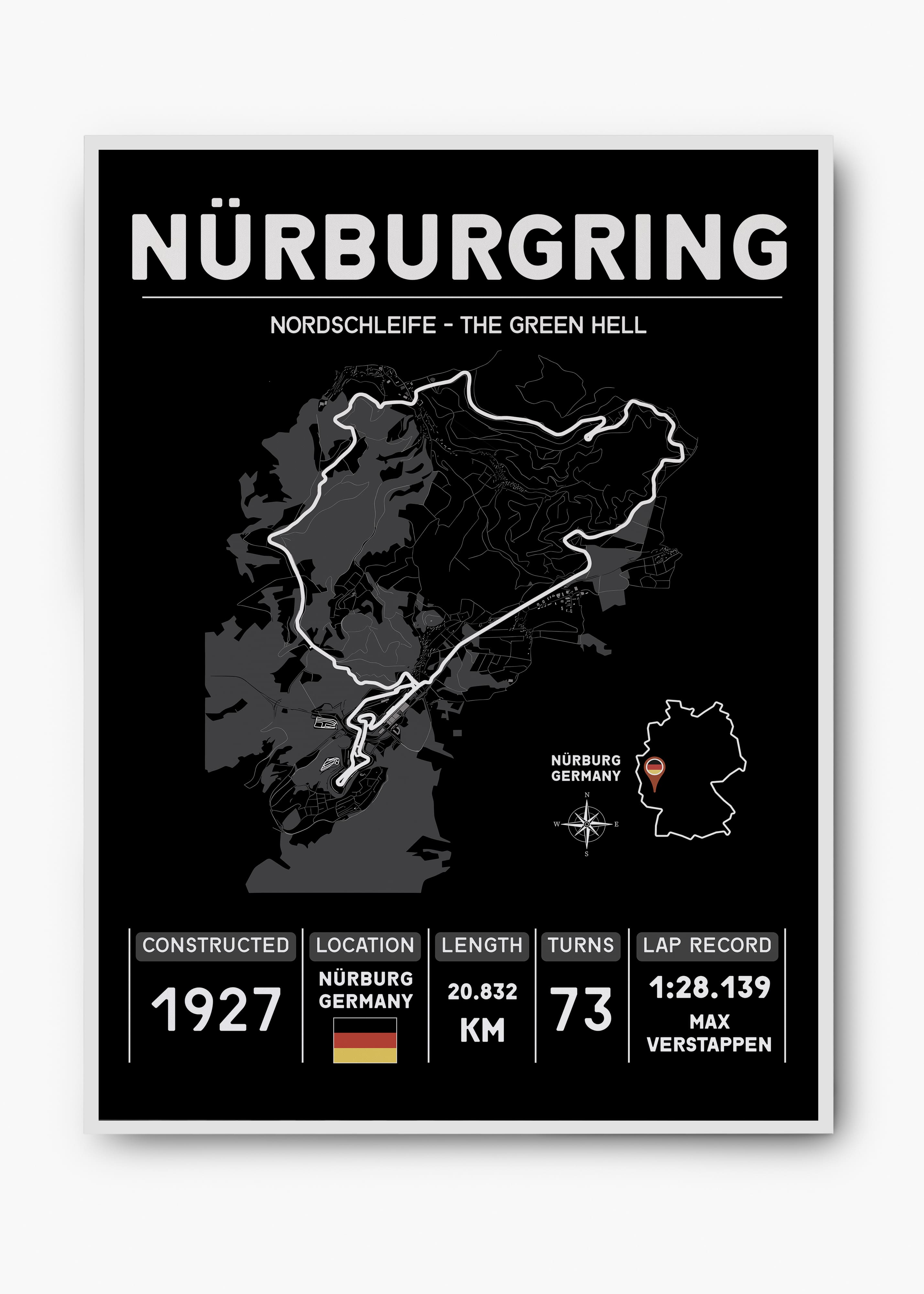 Quadro GP Nurburgring