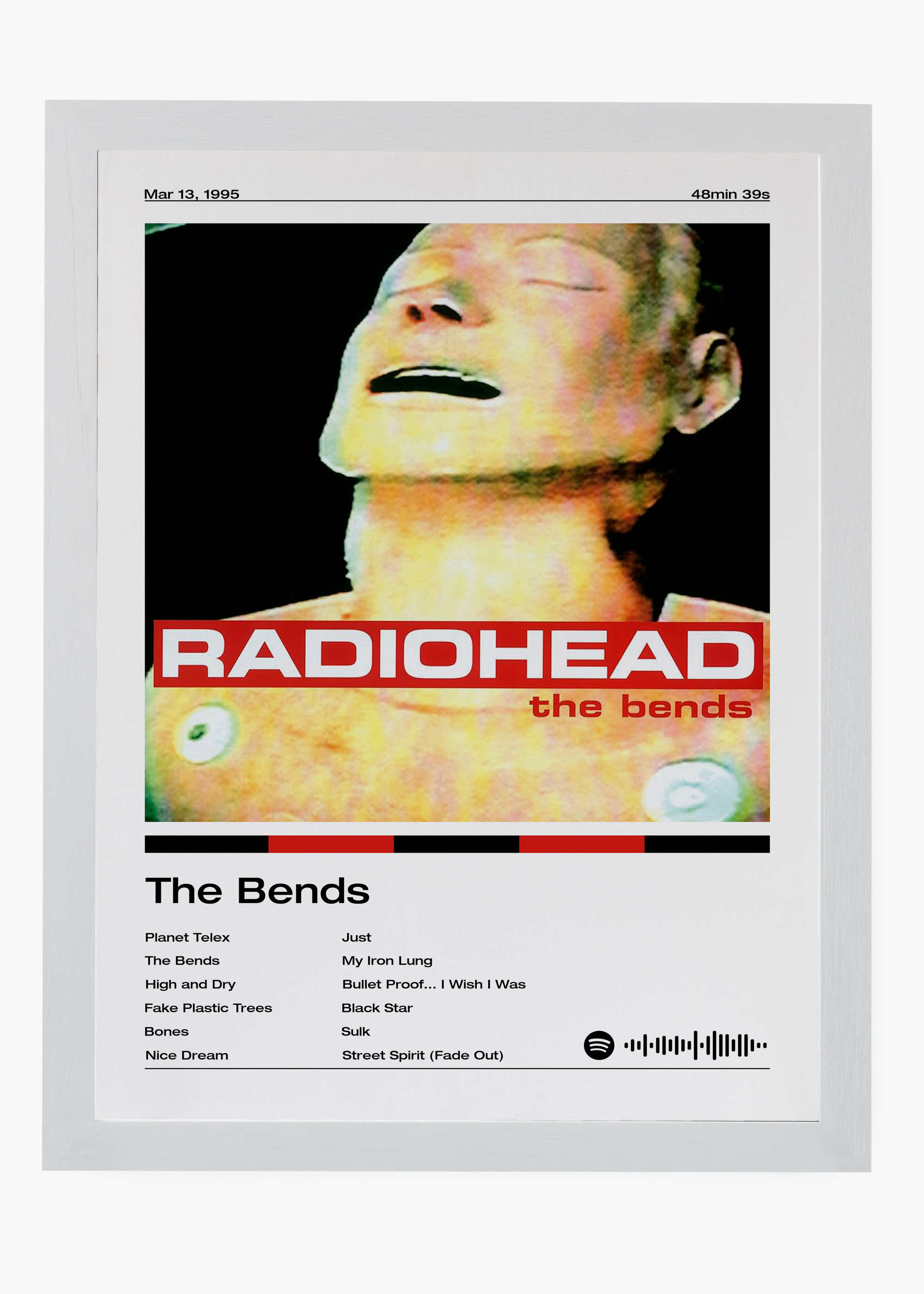 Quadro Radiohead The Bends - 5