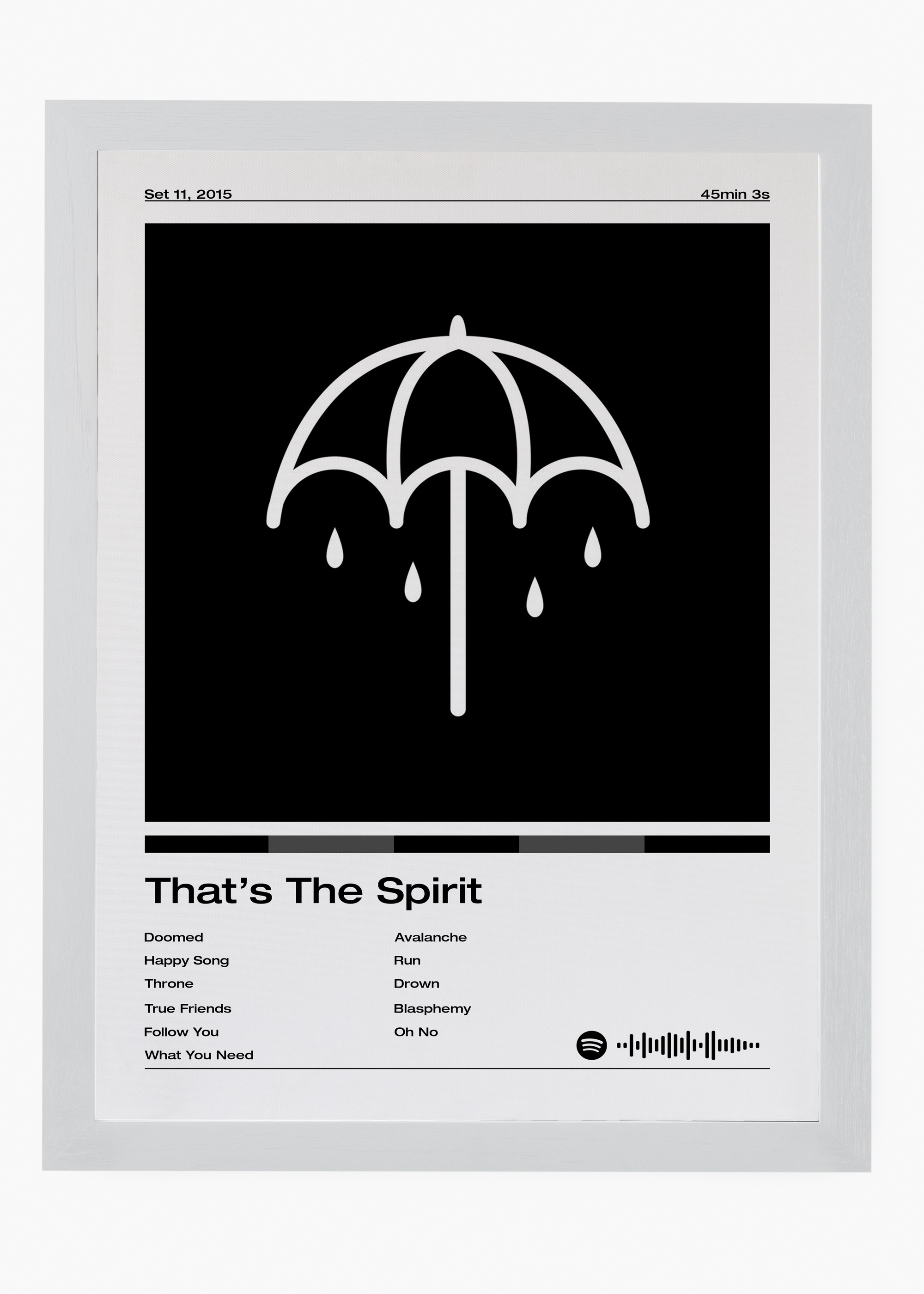 Quadro Bring Me The Horizon That's The Spirit - 5