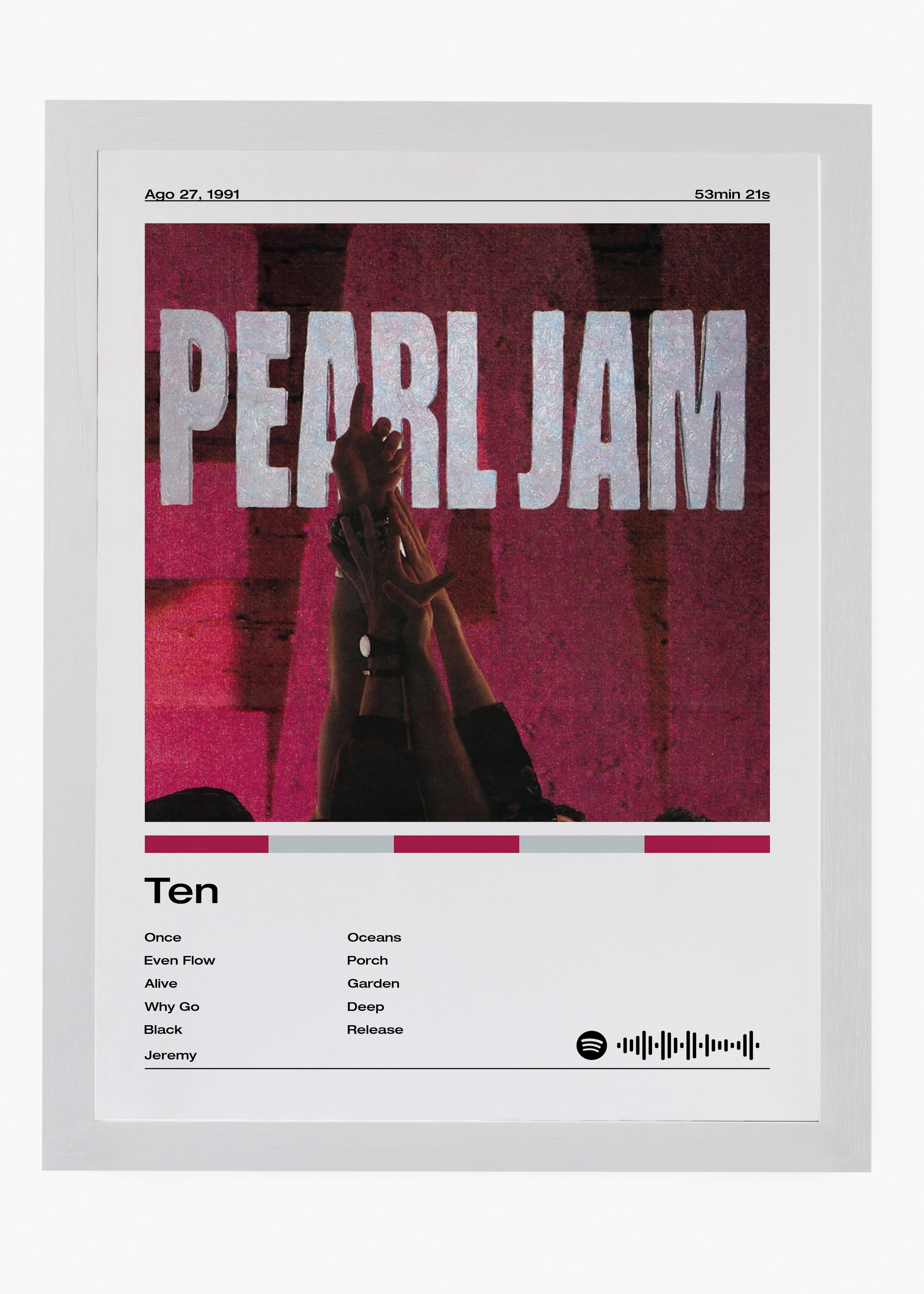 Quadro Pearl Jam Ten