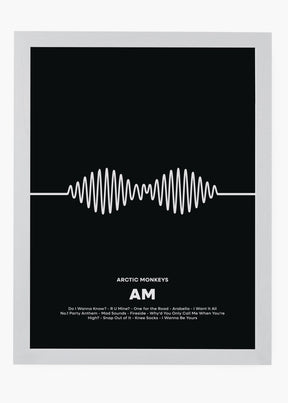 Quadro Arctic Monkeys AM Capa