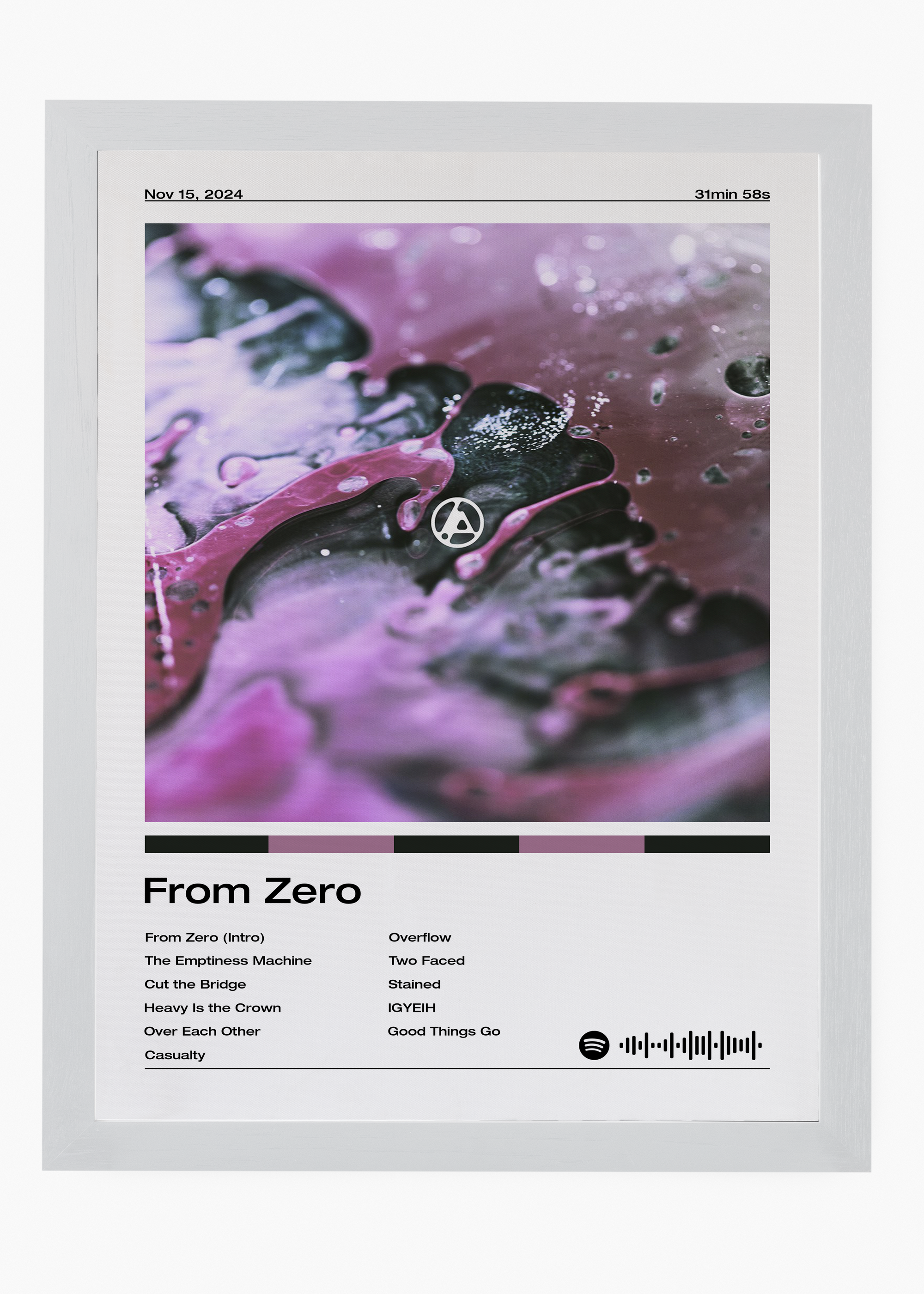 Quadro Linkin Park From Zero - 5