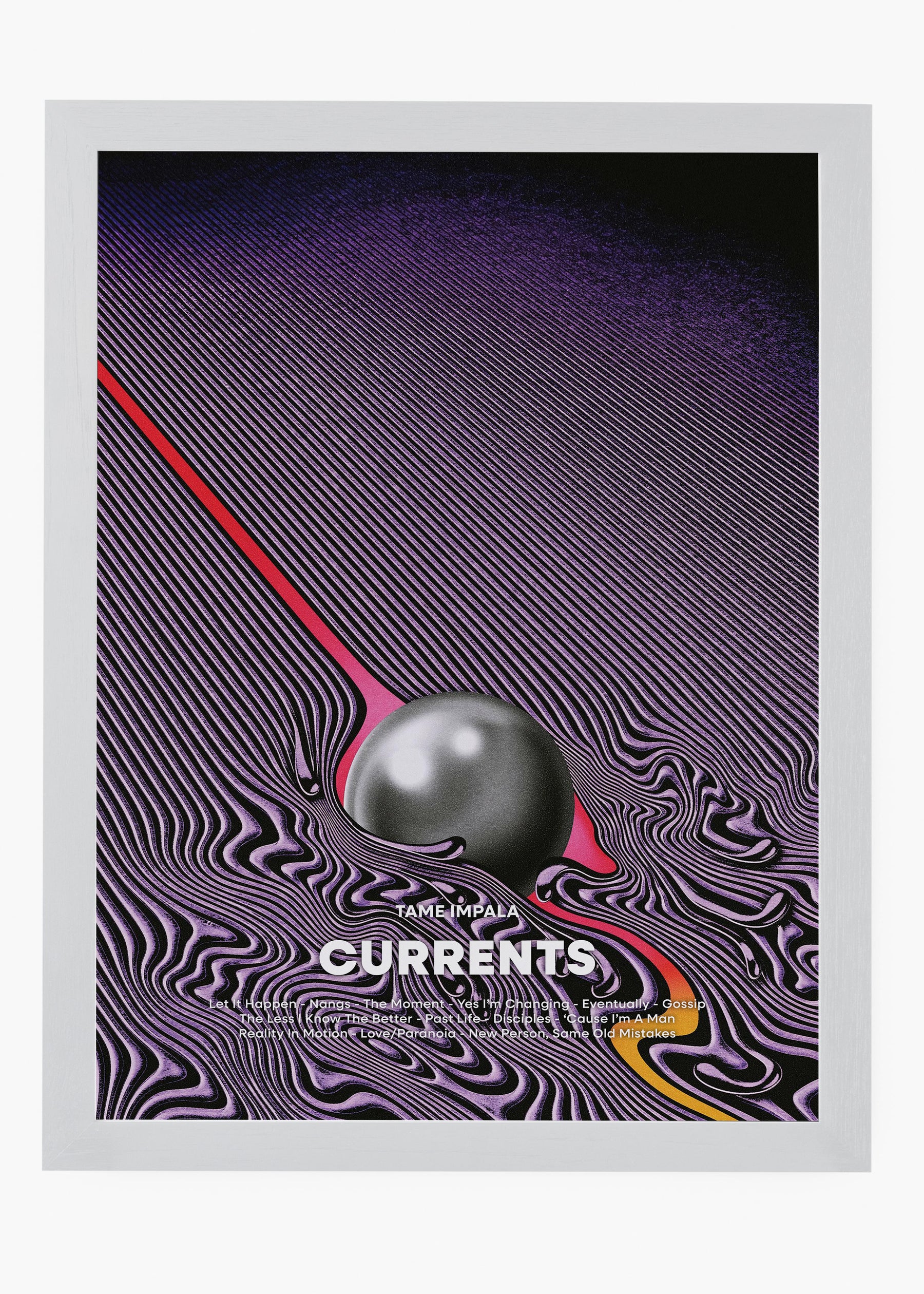 Quadro Tame Impala Currents Capa