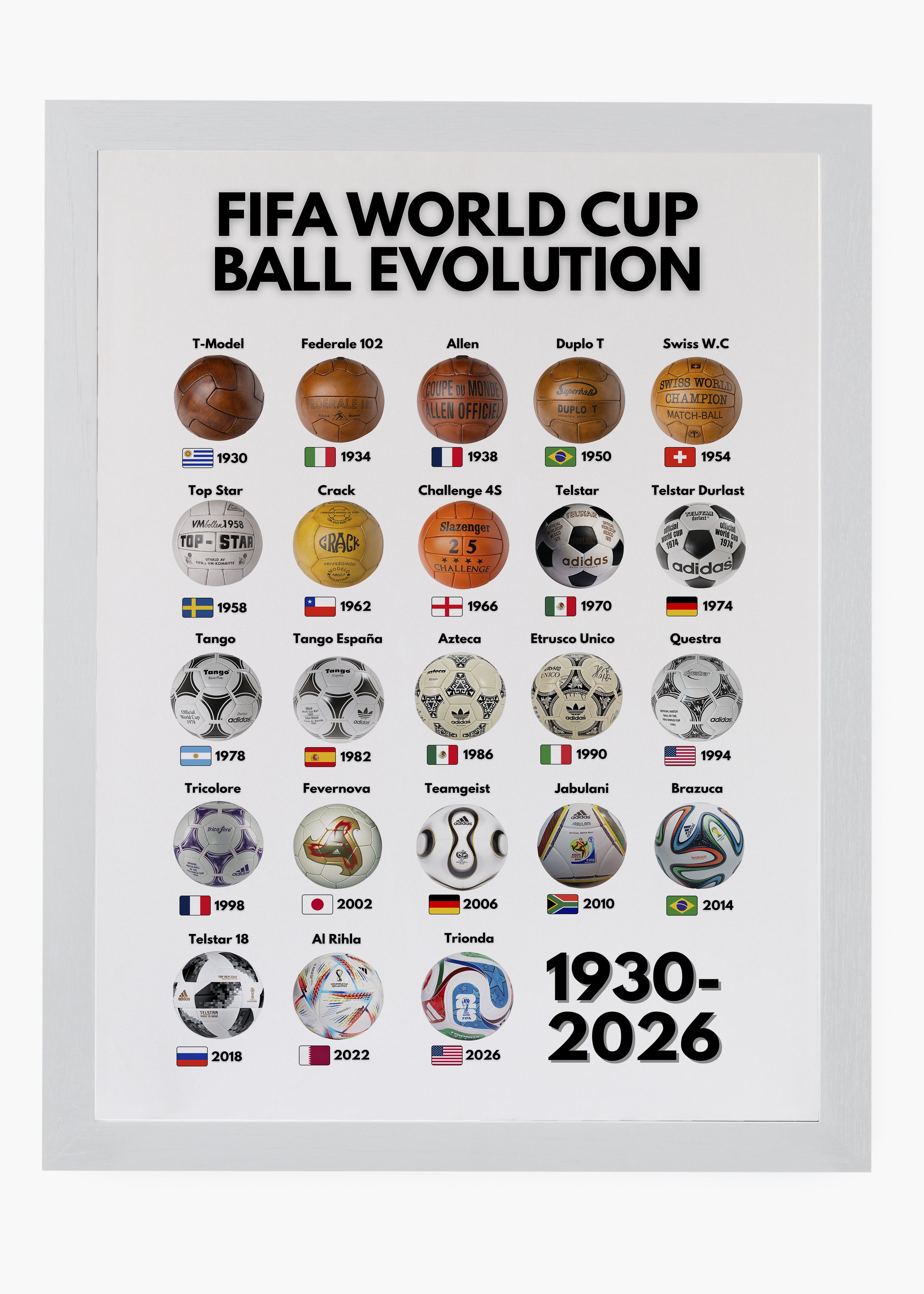 Quadro Bolas da Copa do Mundo