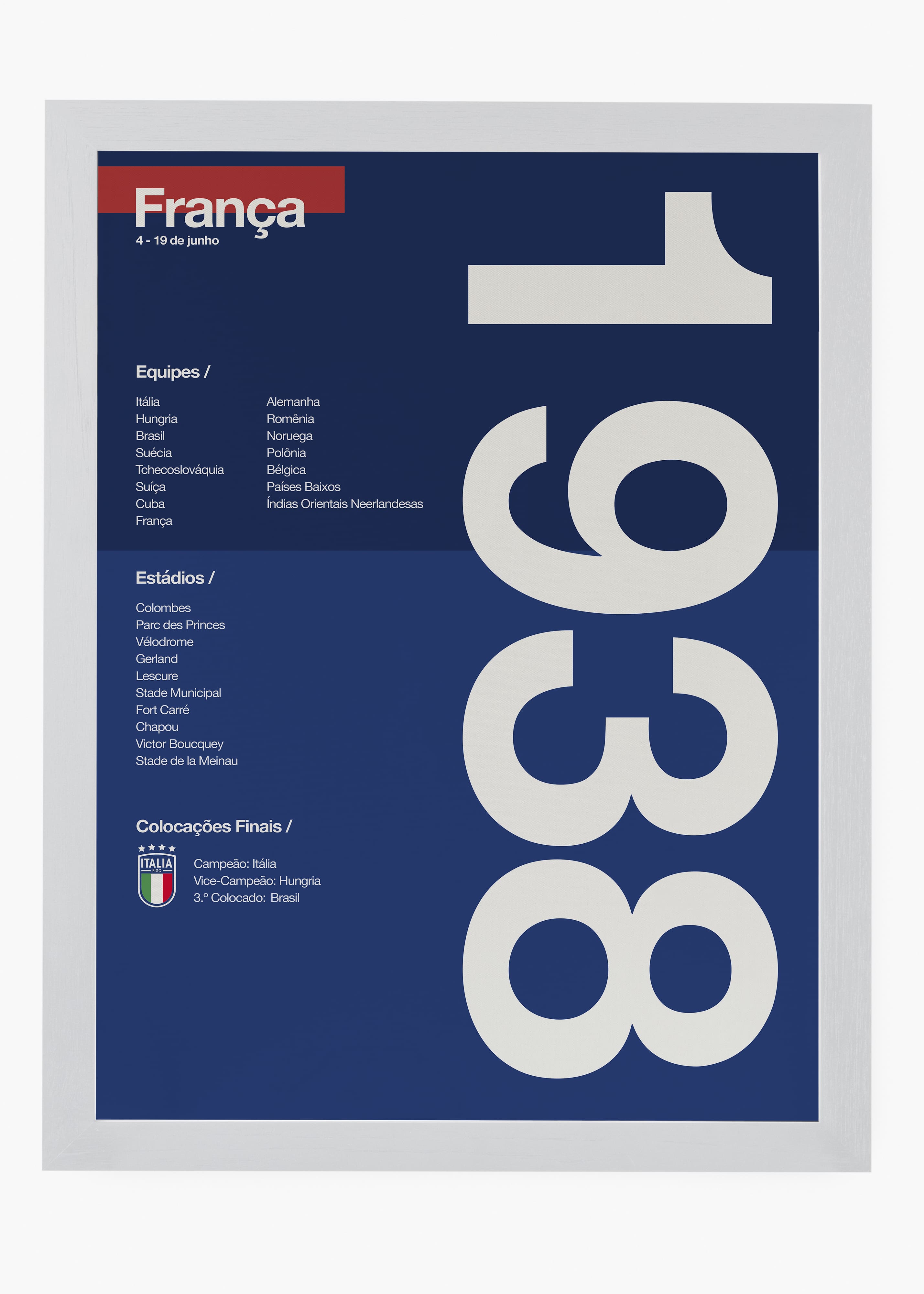 Quadro Copa do Mundo França 1938
