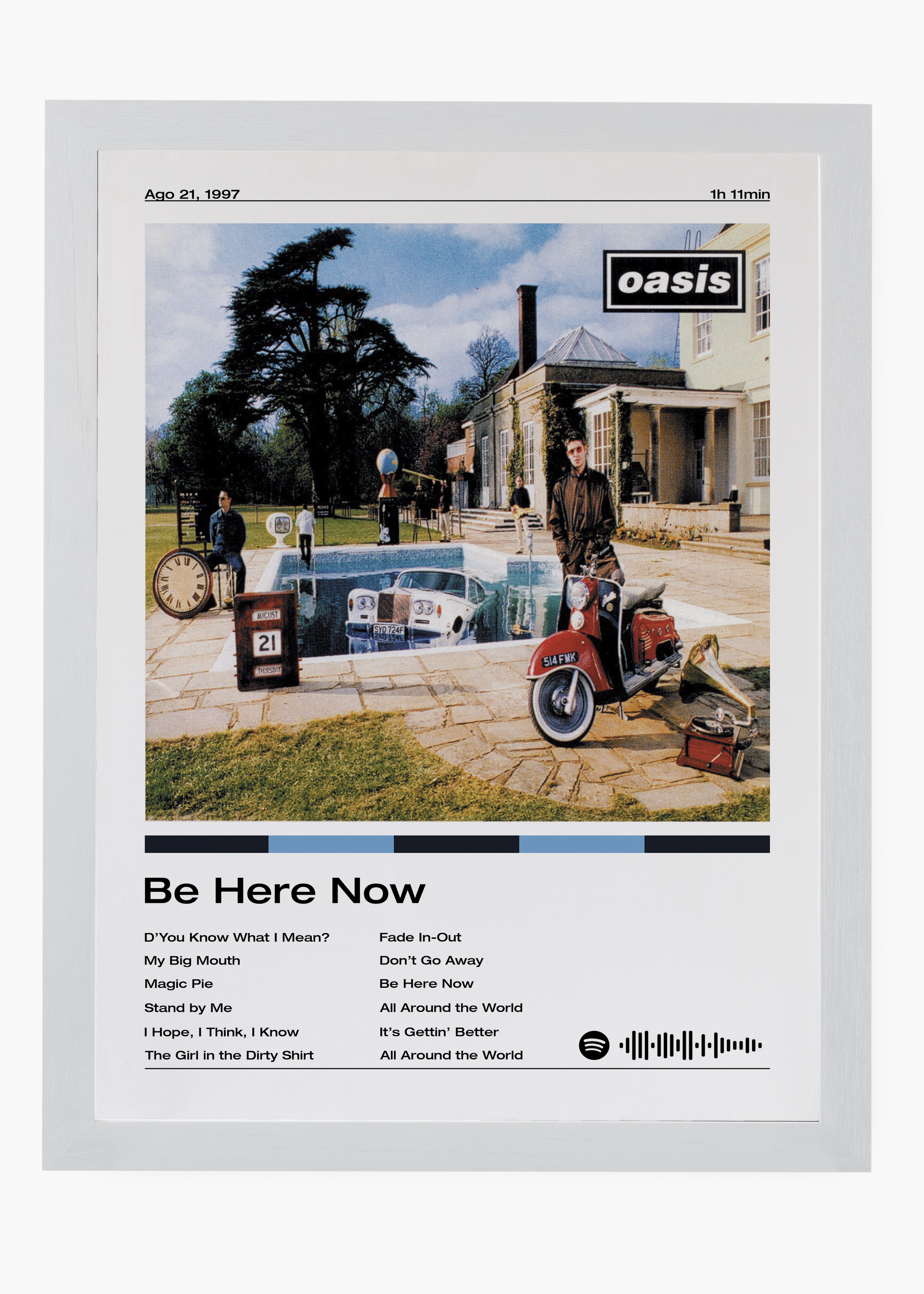 Quadro Oasis Be Here Now - 5
