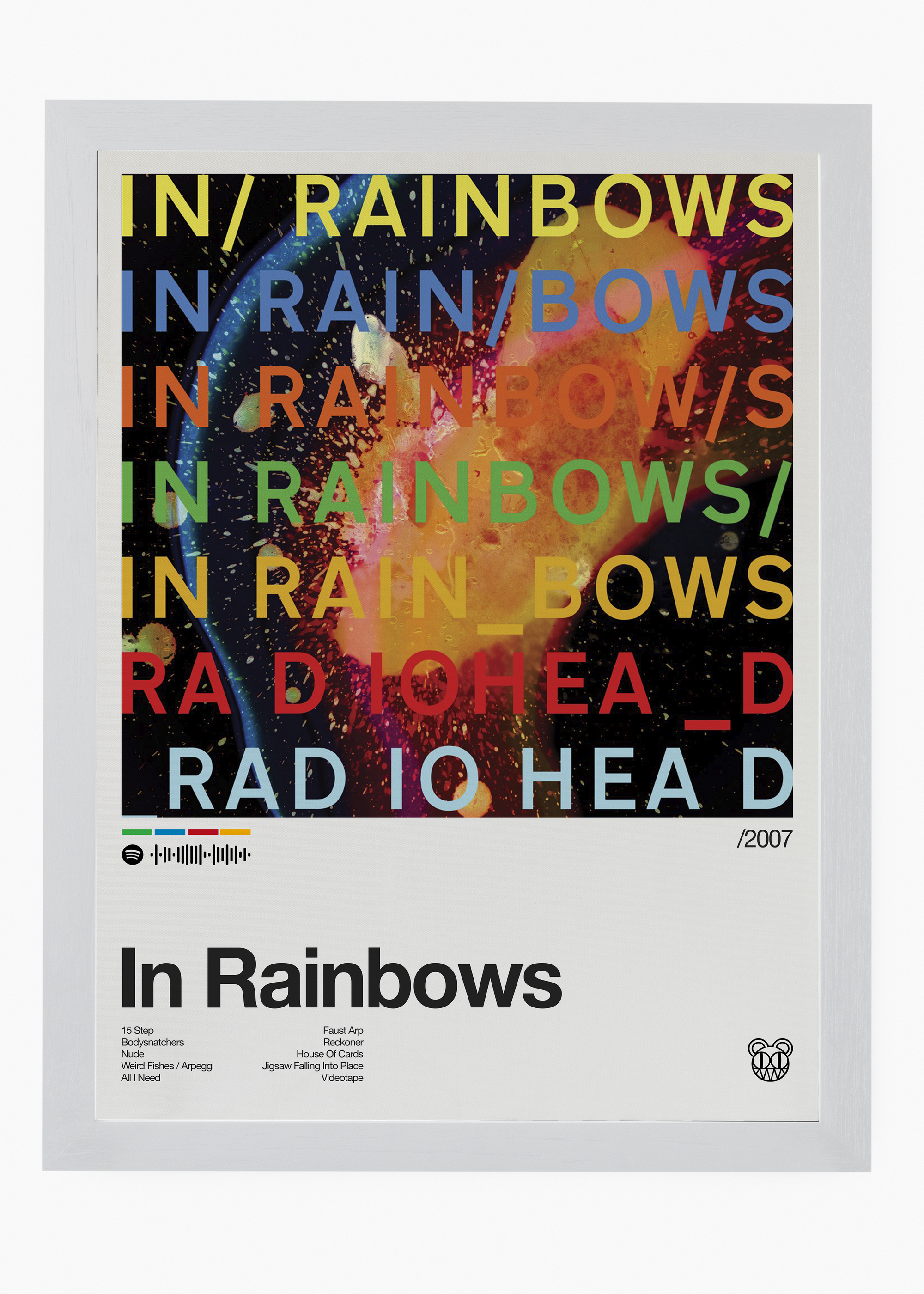 Quadro Radiohead In Rainbows - 5