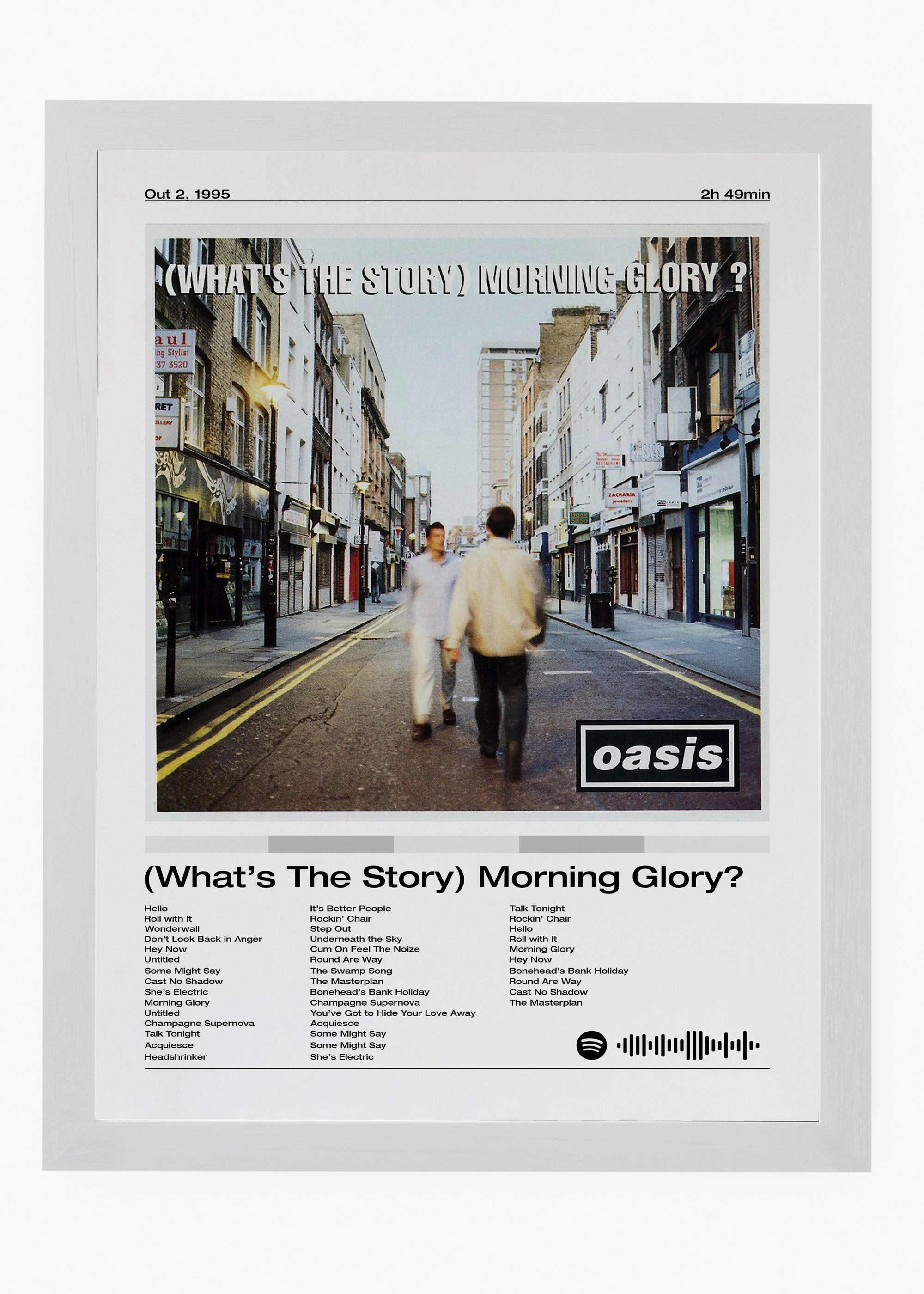 Quadro Oasis (What's The Story) Morning Glory - 5