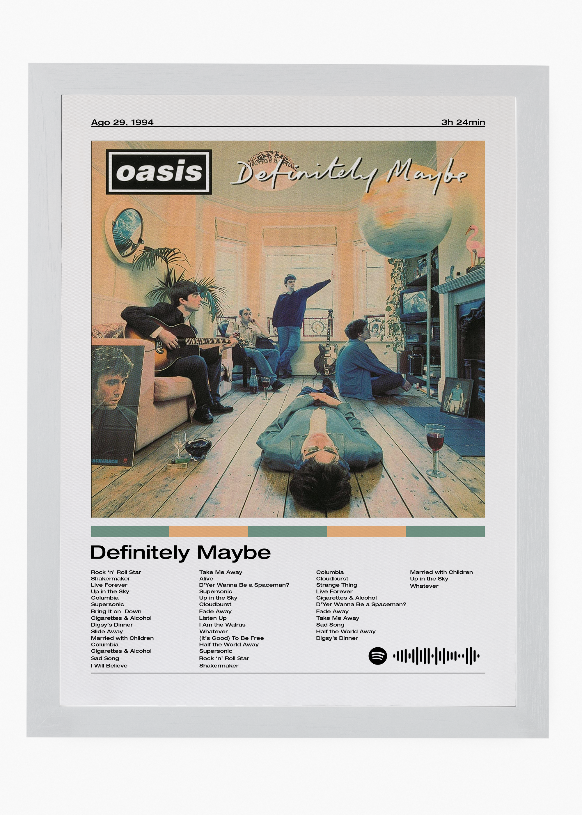 Quadro Oasis Definitely Maybe - 5