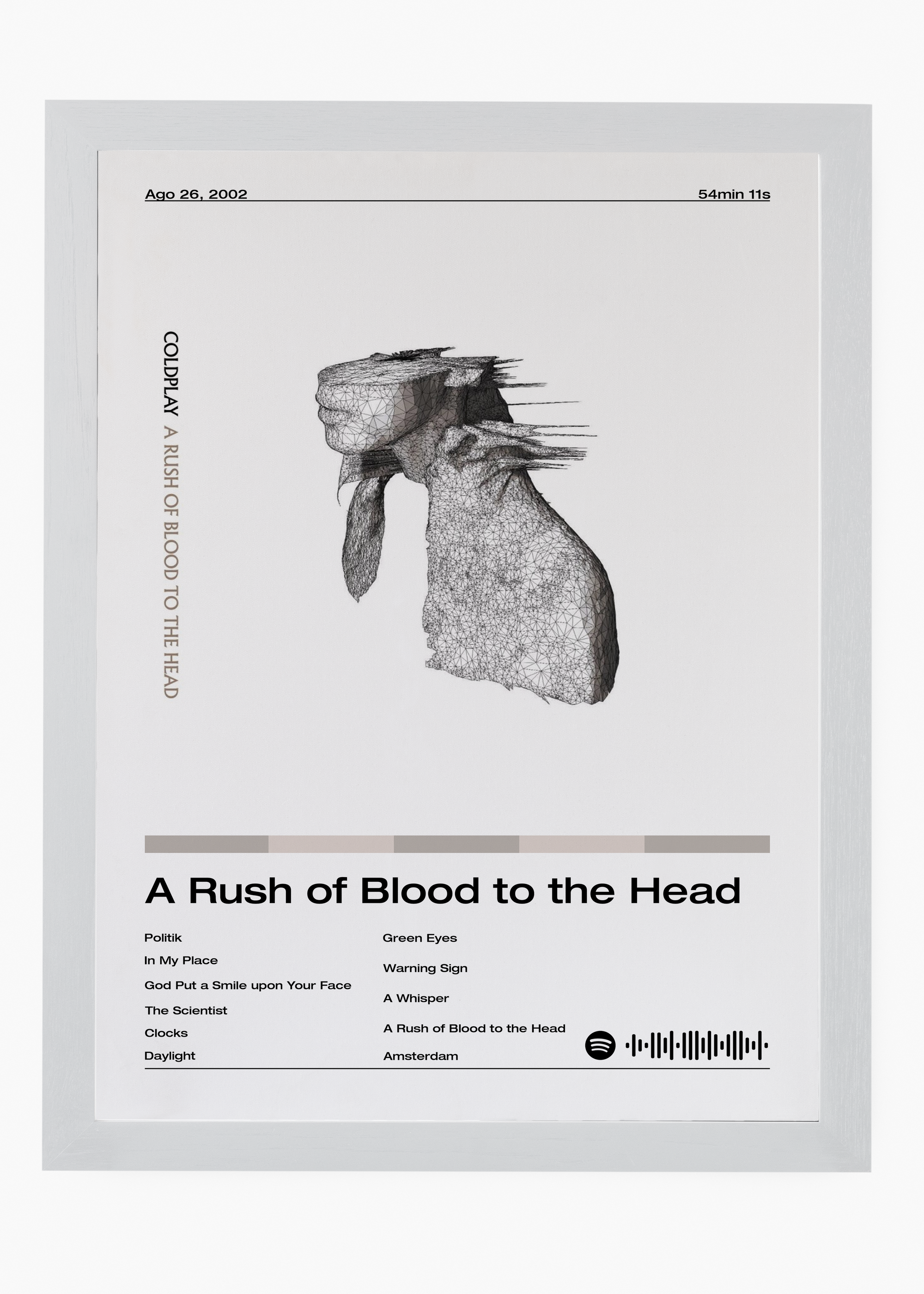 Coldplay A Rush of Blood to The Head - 5