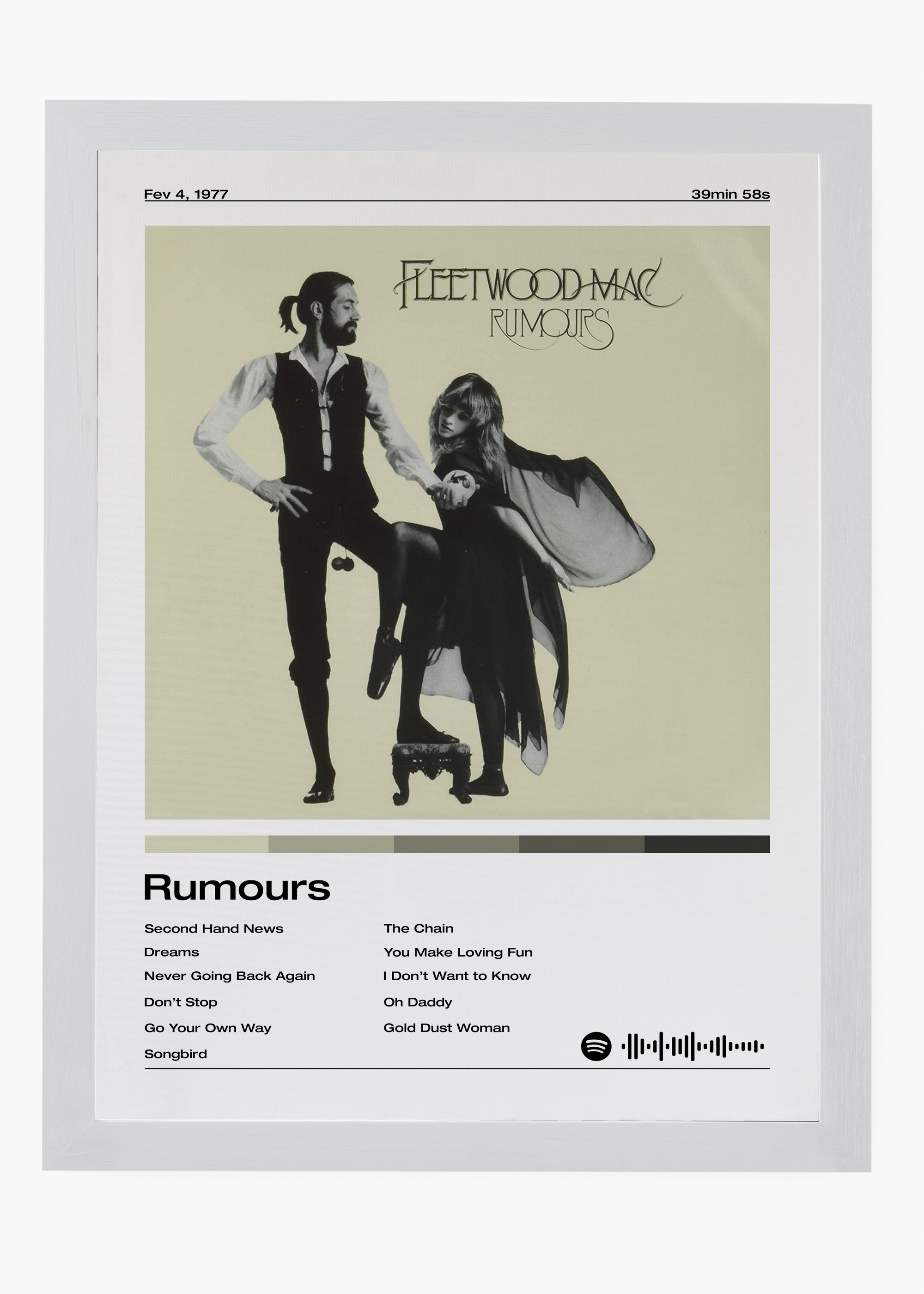 Quadro Fleetwood Mac Rumours - 5