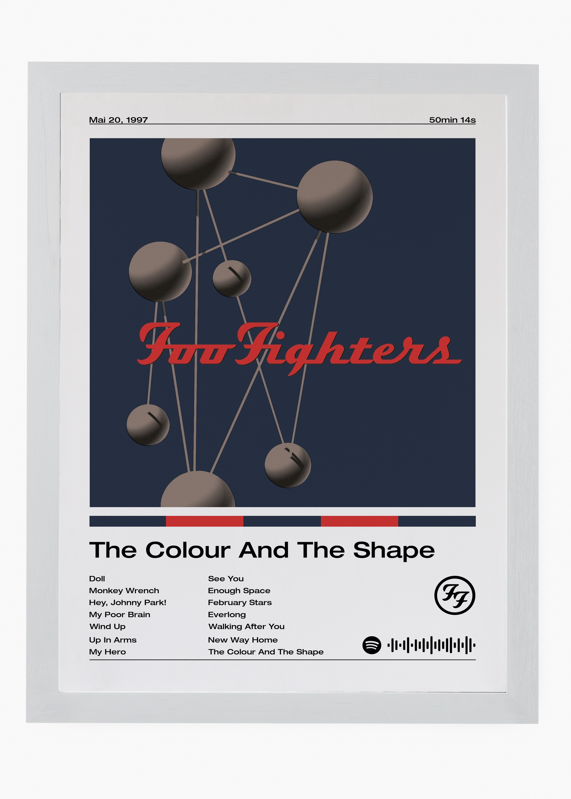 Quadro Foo Fighters Colors and Shape - 5